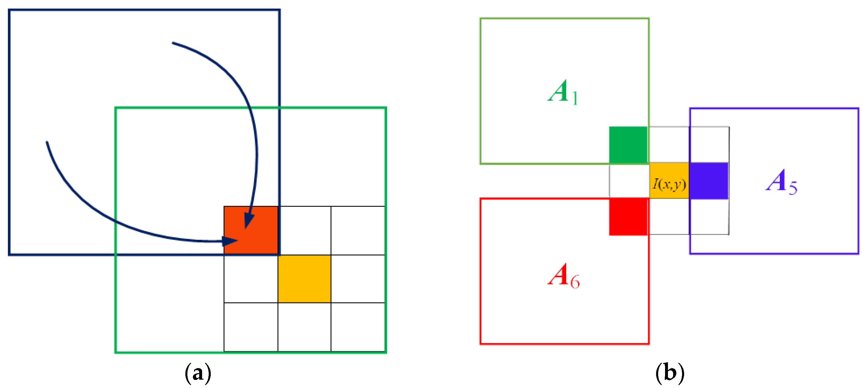 Remotesensing 14 05589 g003