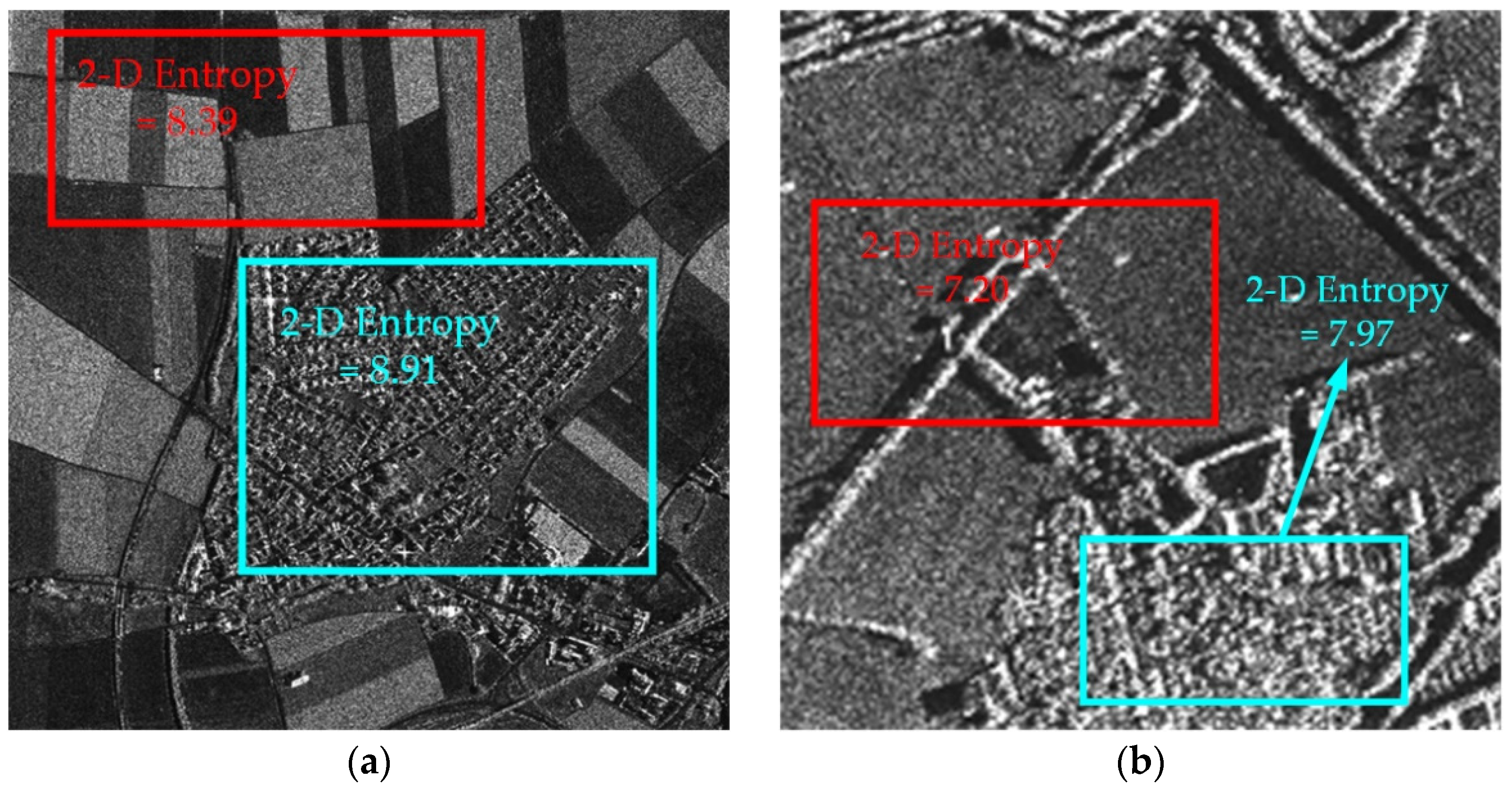 Remotesensing 14 05589 g005