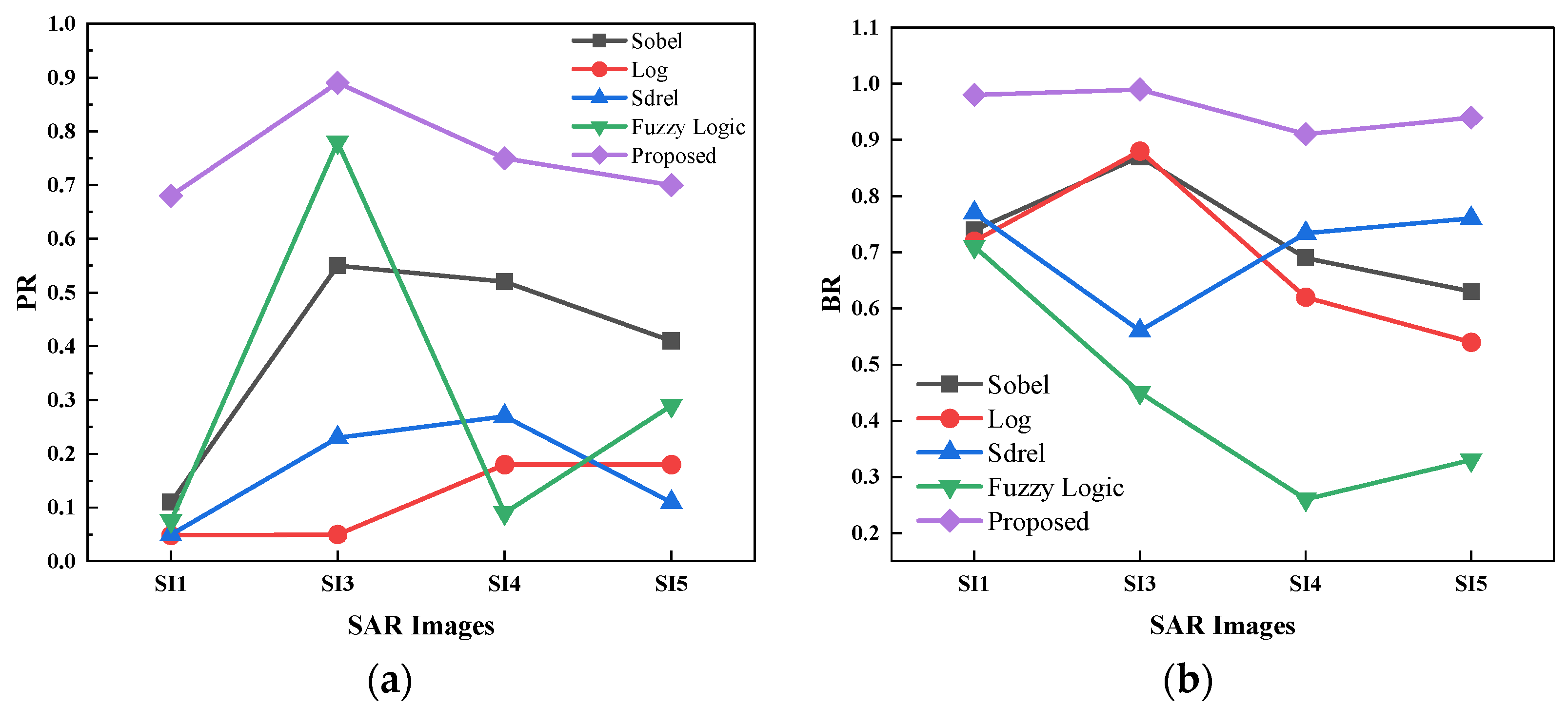 Remotesensing 14 05589 g012