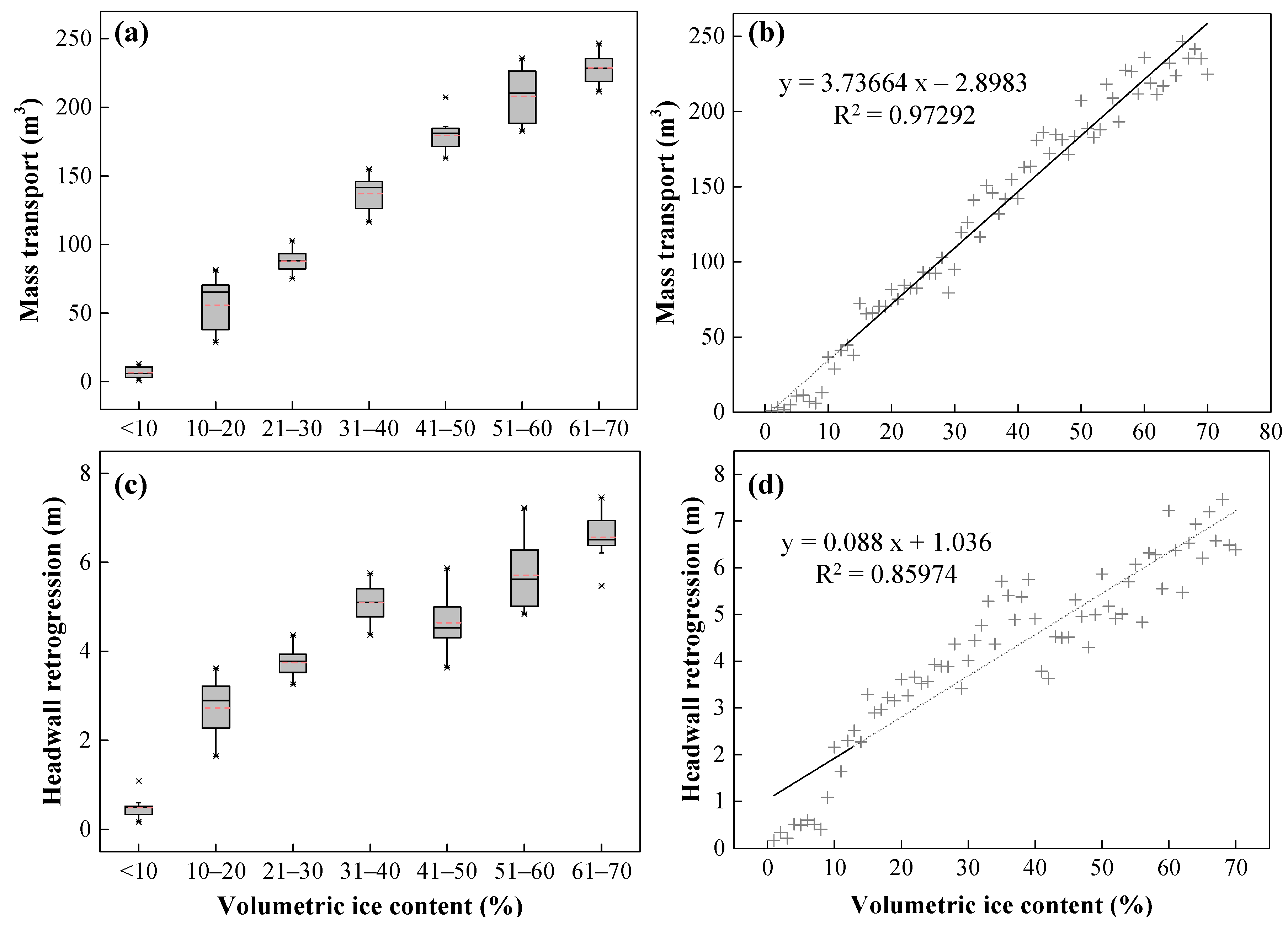 Remotesensing 14 05592 g013