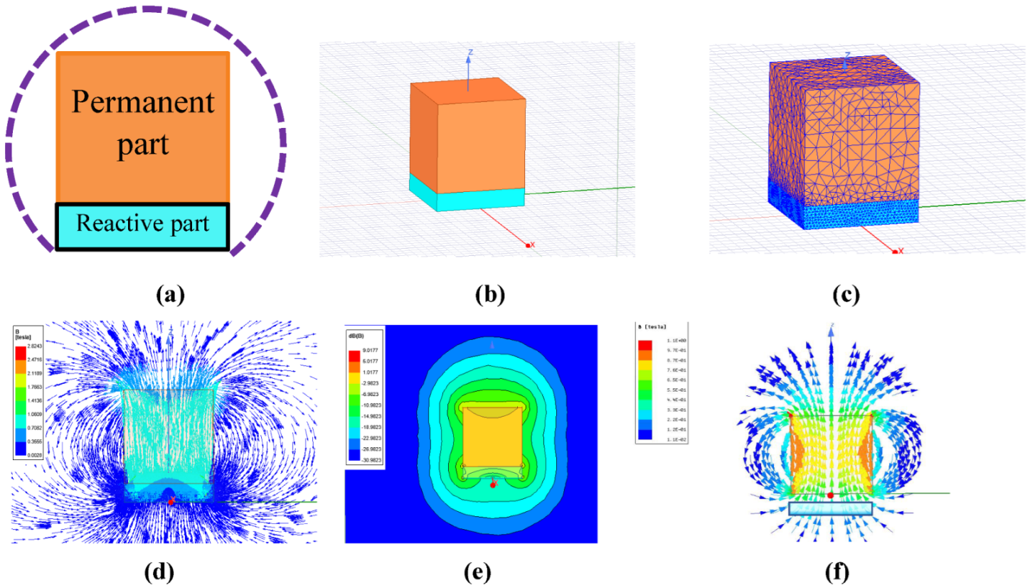 Remotesensing 14 05593 g002