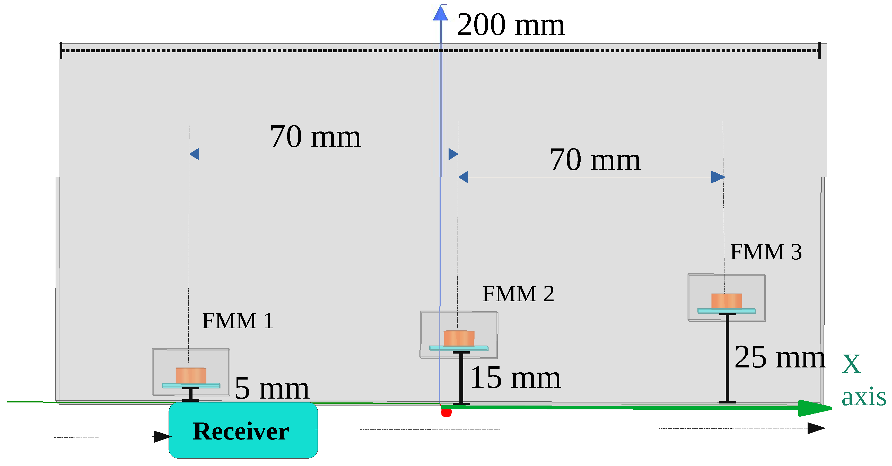 Remotesensing 14 05593 g010