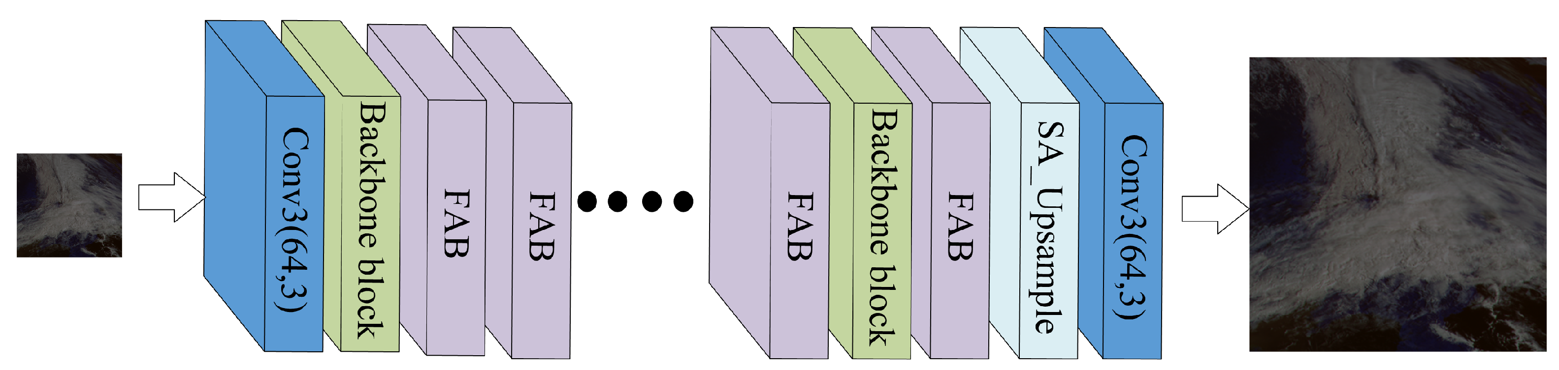 Remotesensing 14 05594 g010