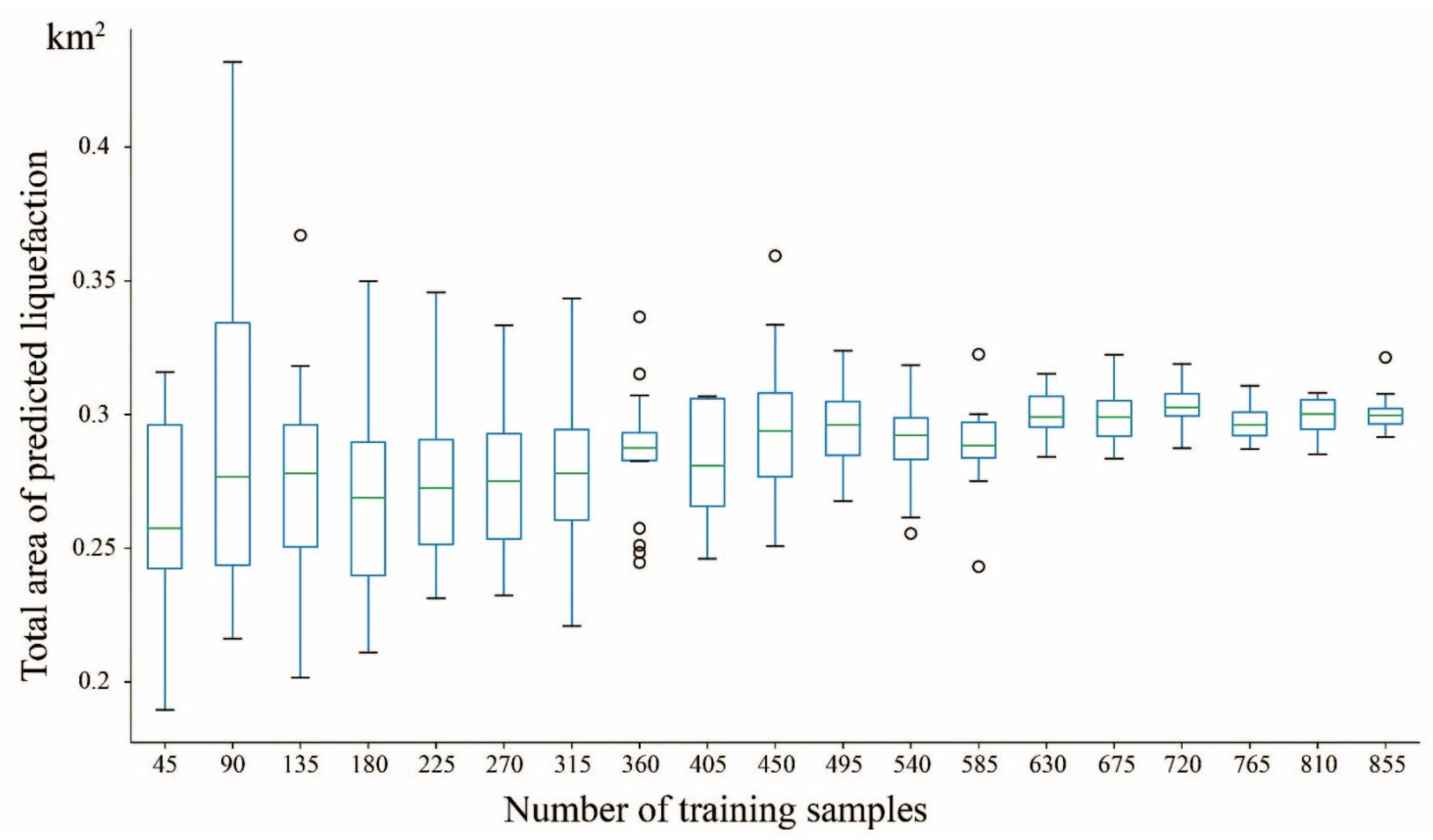 Remotesensing 14 05595 g011