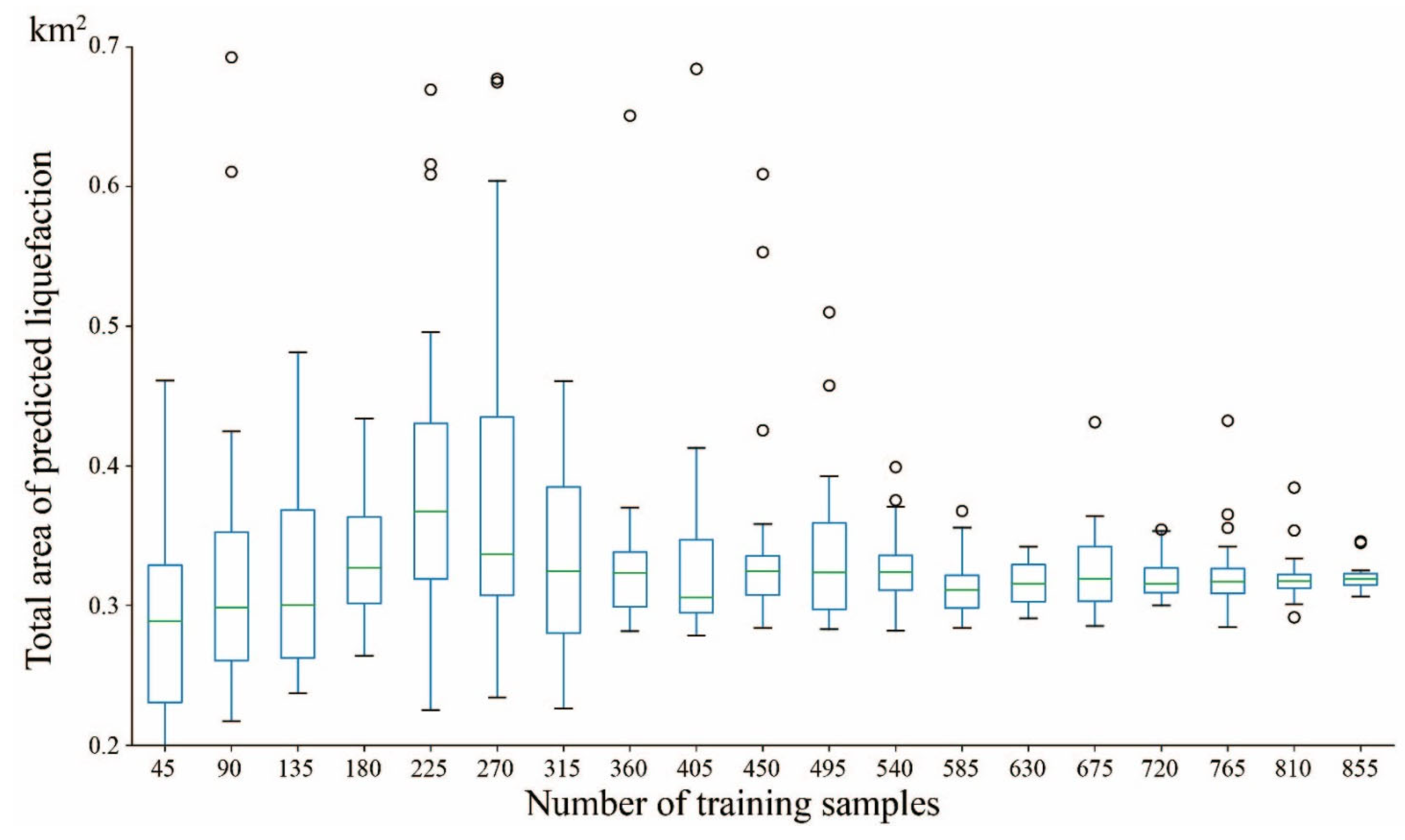 Remotesensing 14 05595 g012