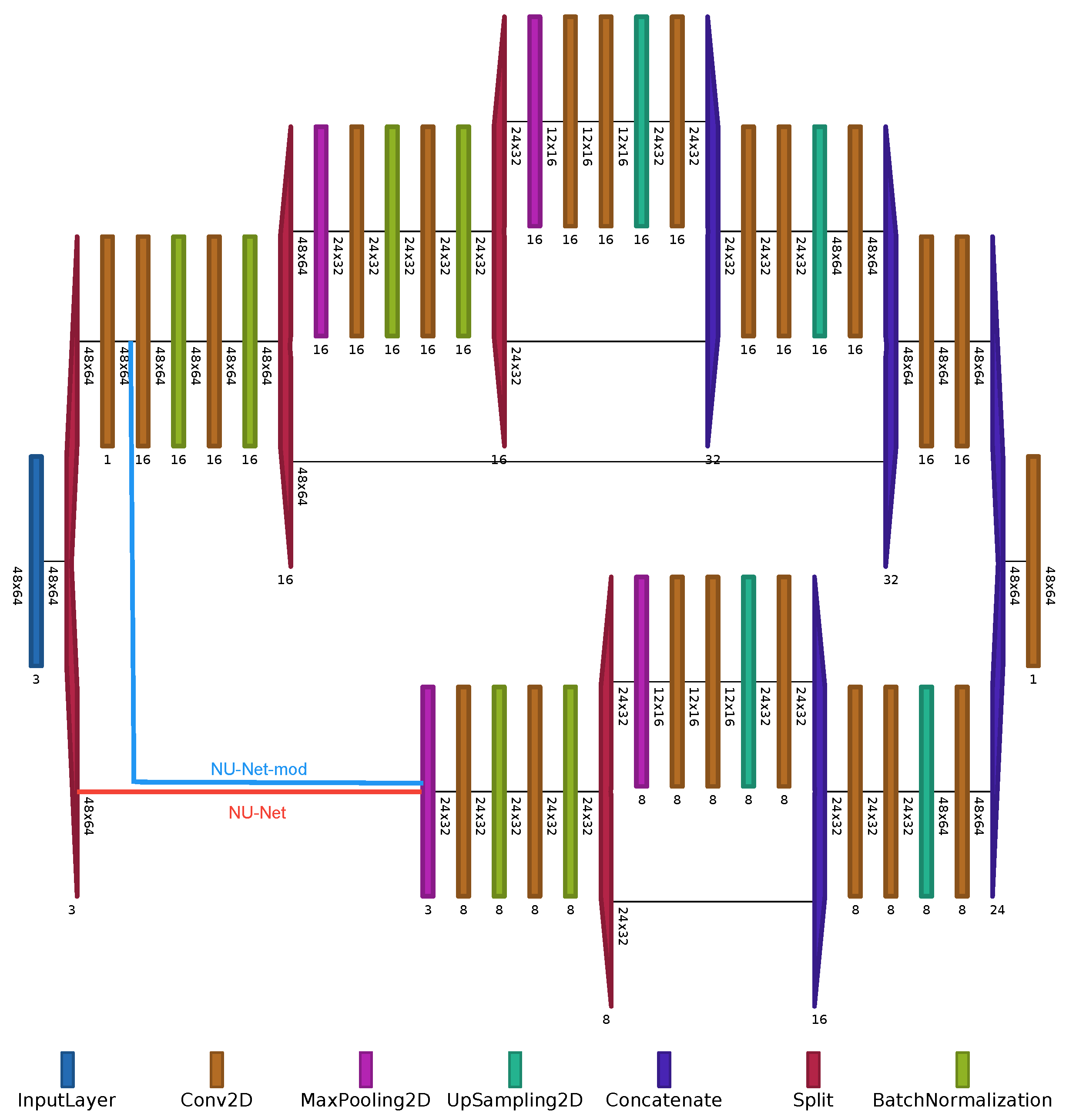 Remotesensing 14 05597 g001
