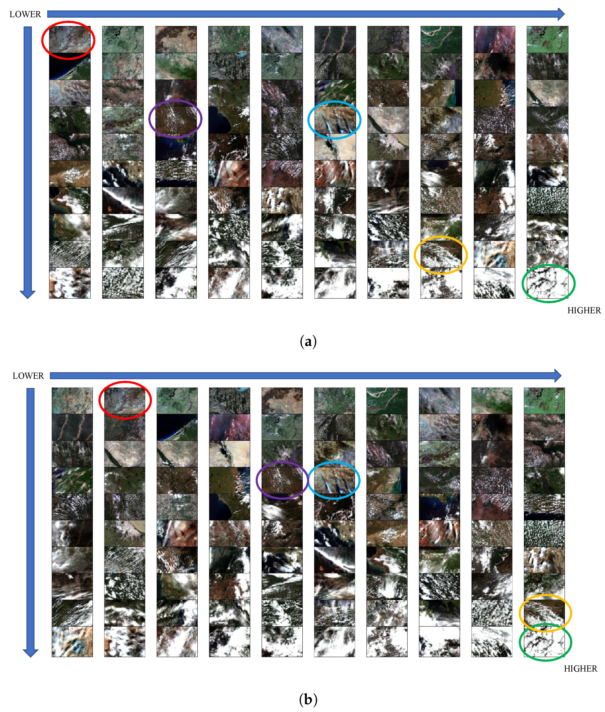 Remotesensing 14 05597 g010