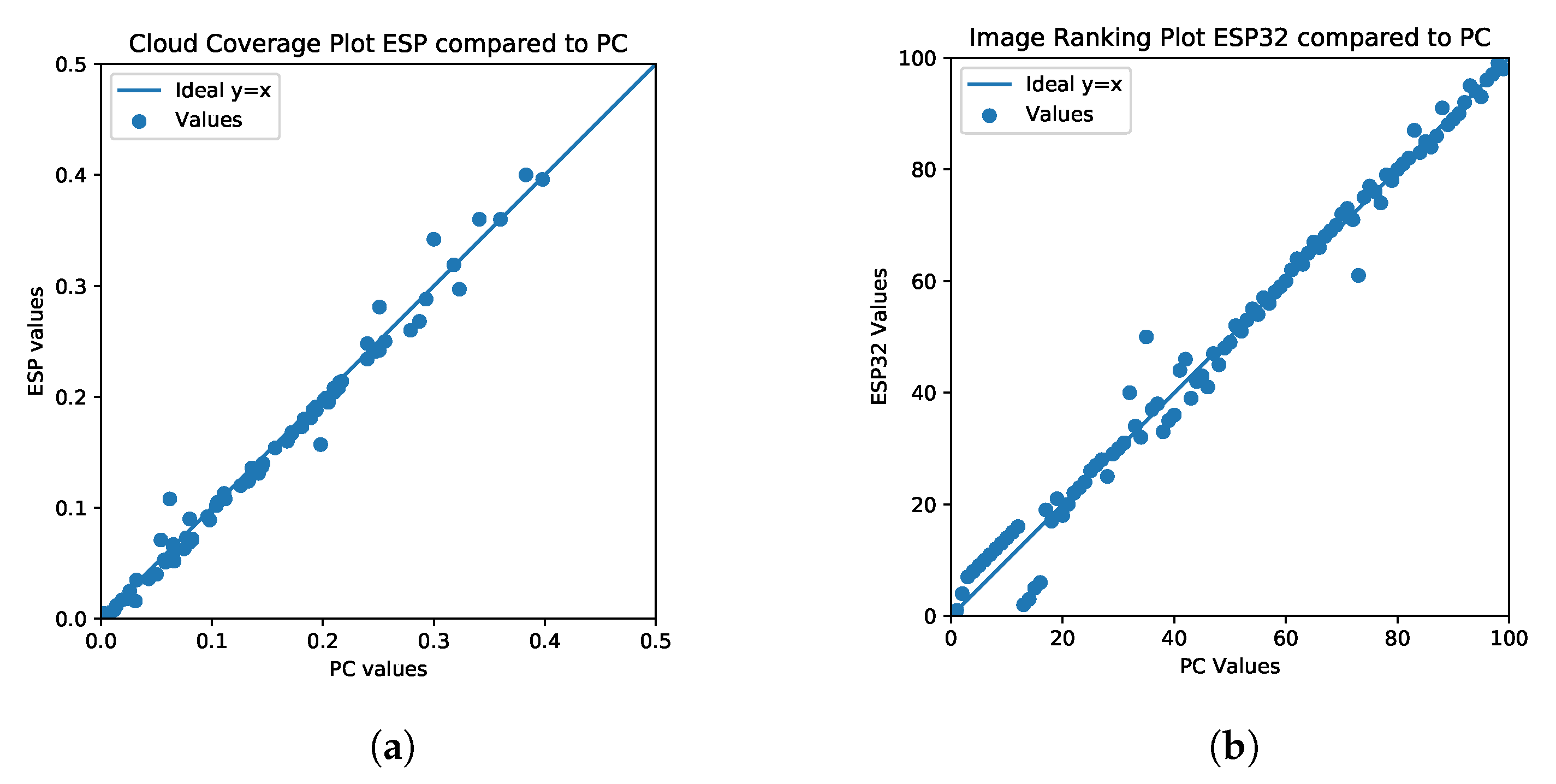 Remotesensing 14 05597 g012