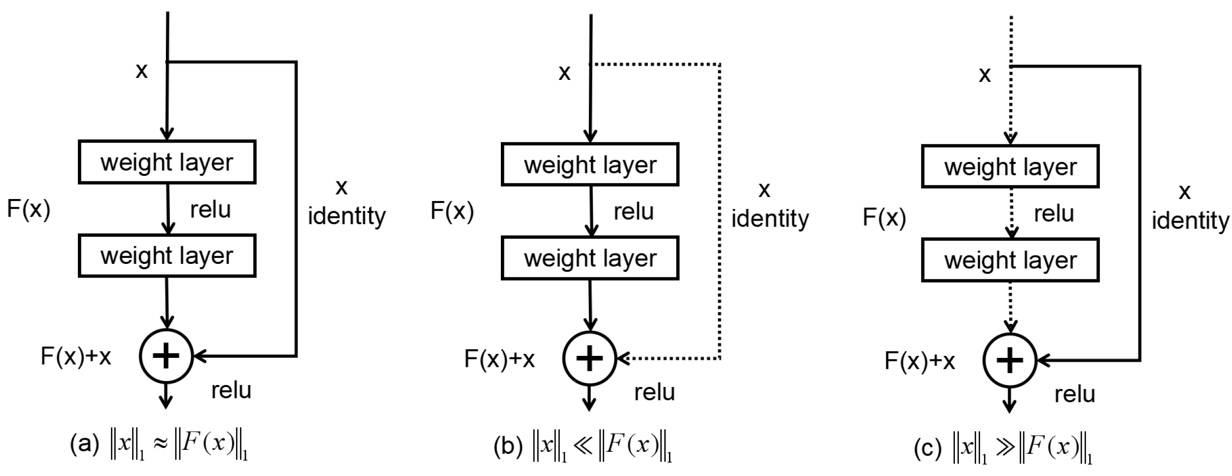 Remotesensing 14 05600 g001 Remotesensing 14 05600 g001