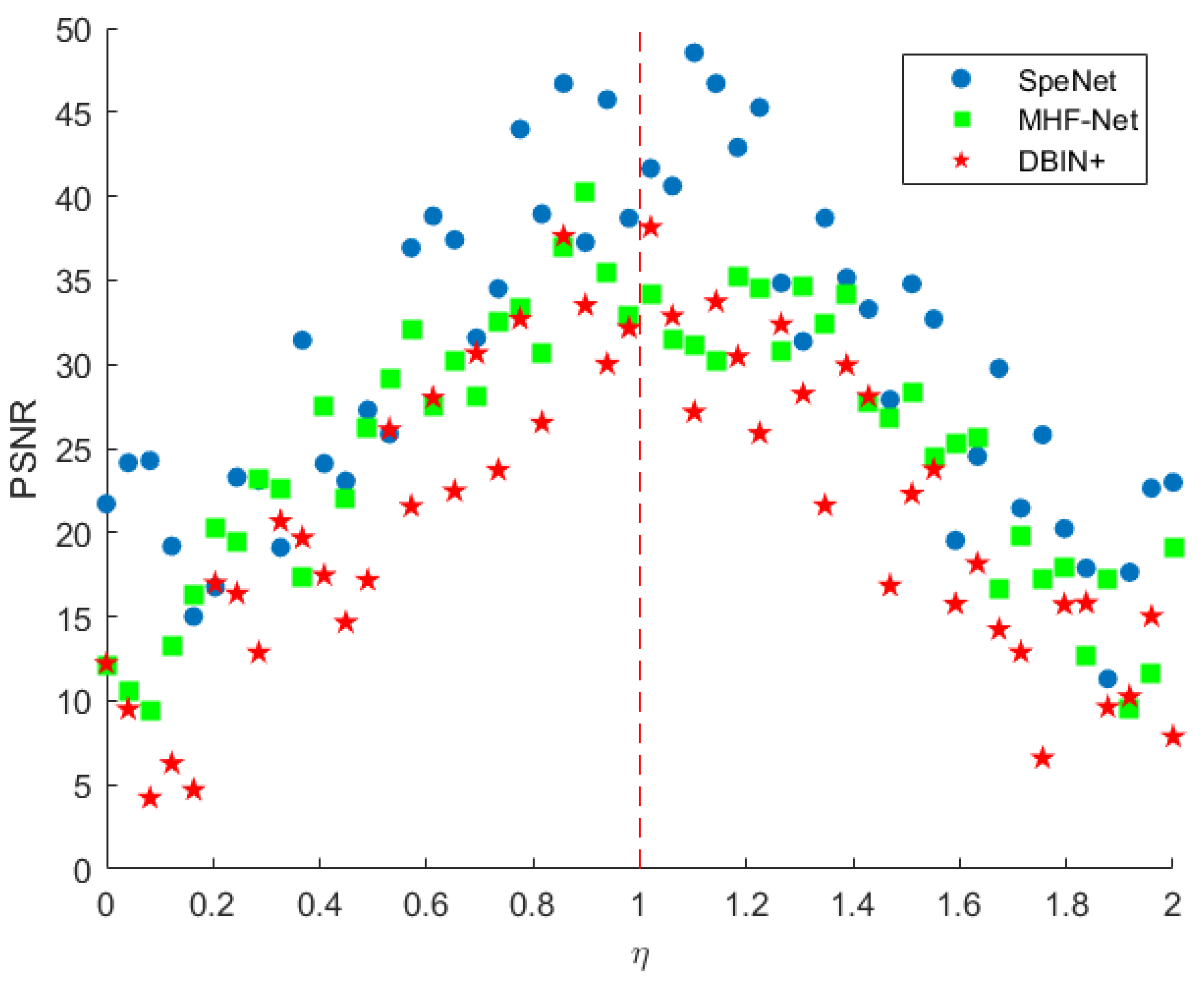 Remotesensing 14 05600 g002 Remotesensing 14 05600 g002