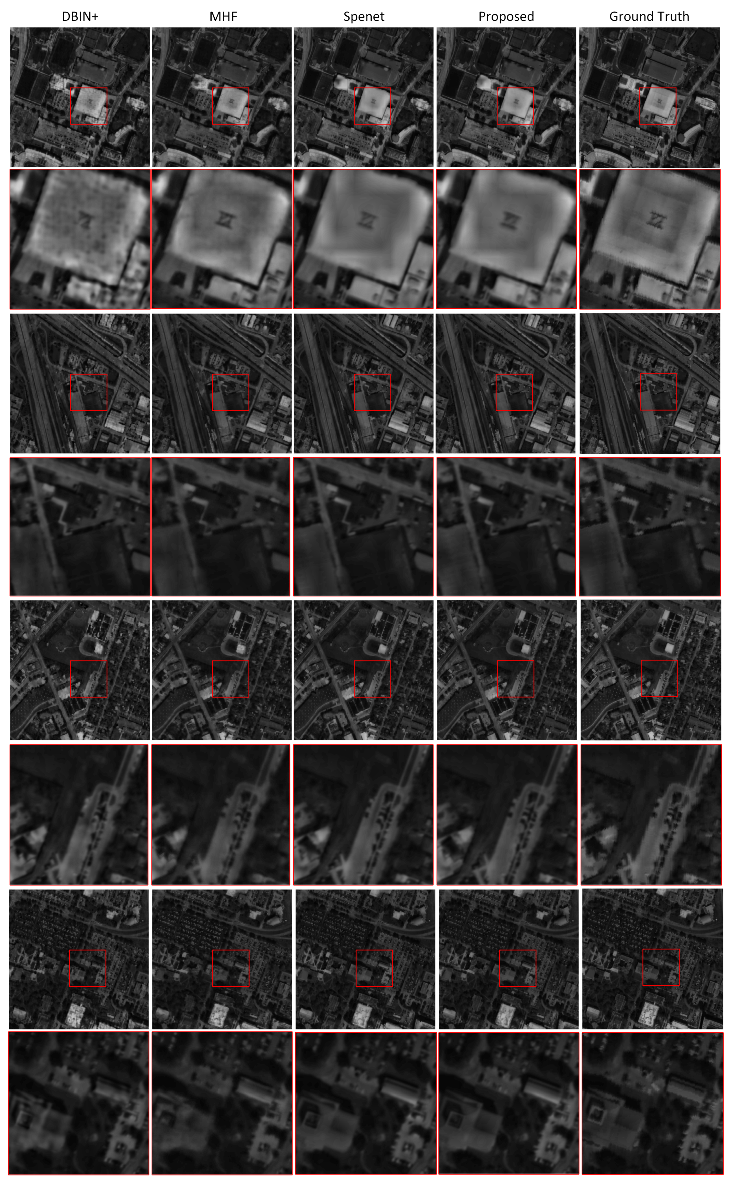 Remotesensing 14 05600 g009 Remotesensing 14 05600 g009