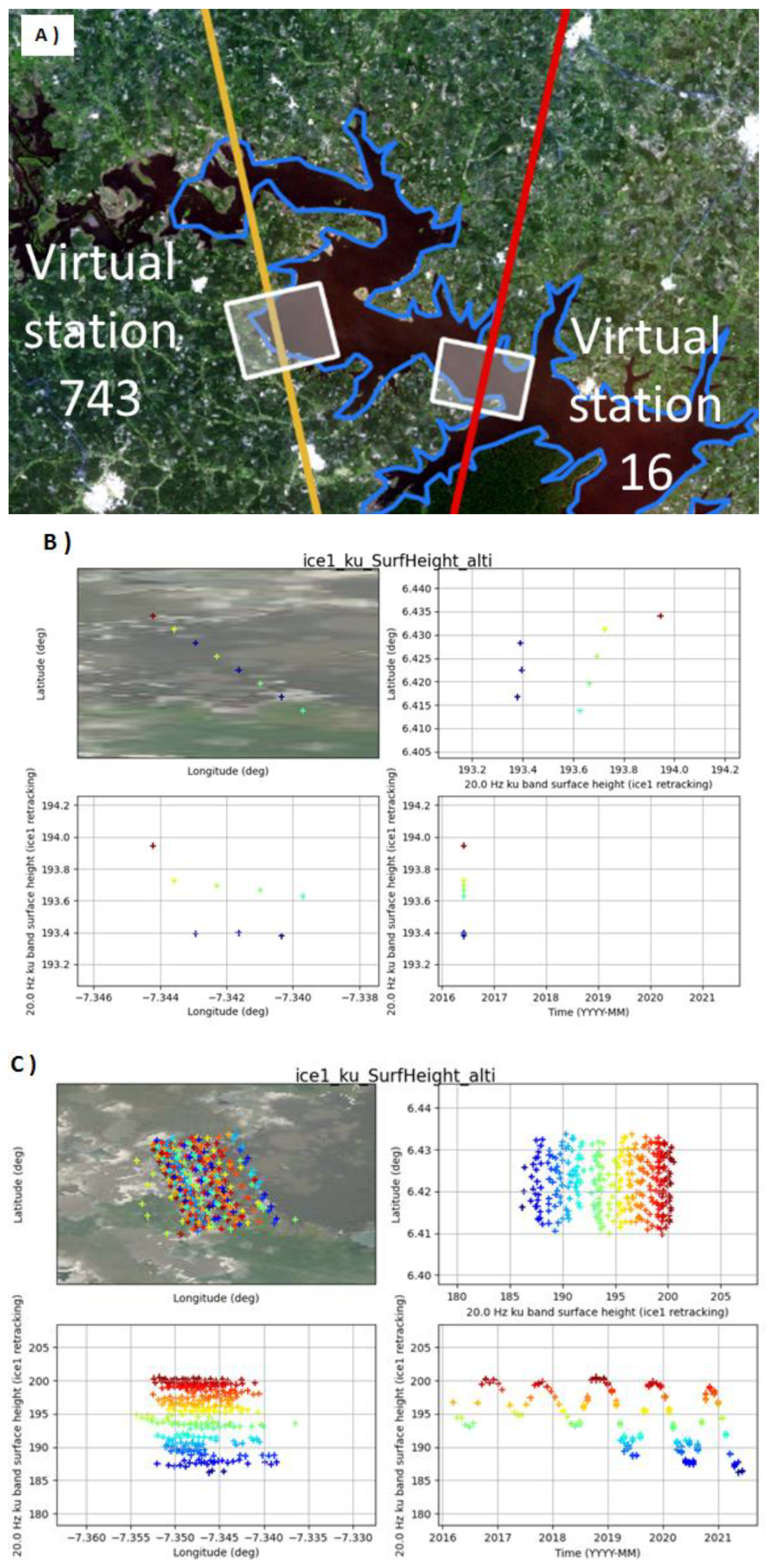 Remotesensing 14 05602 g003a