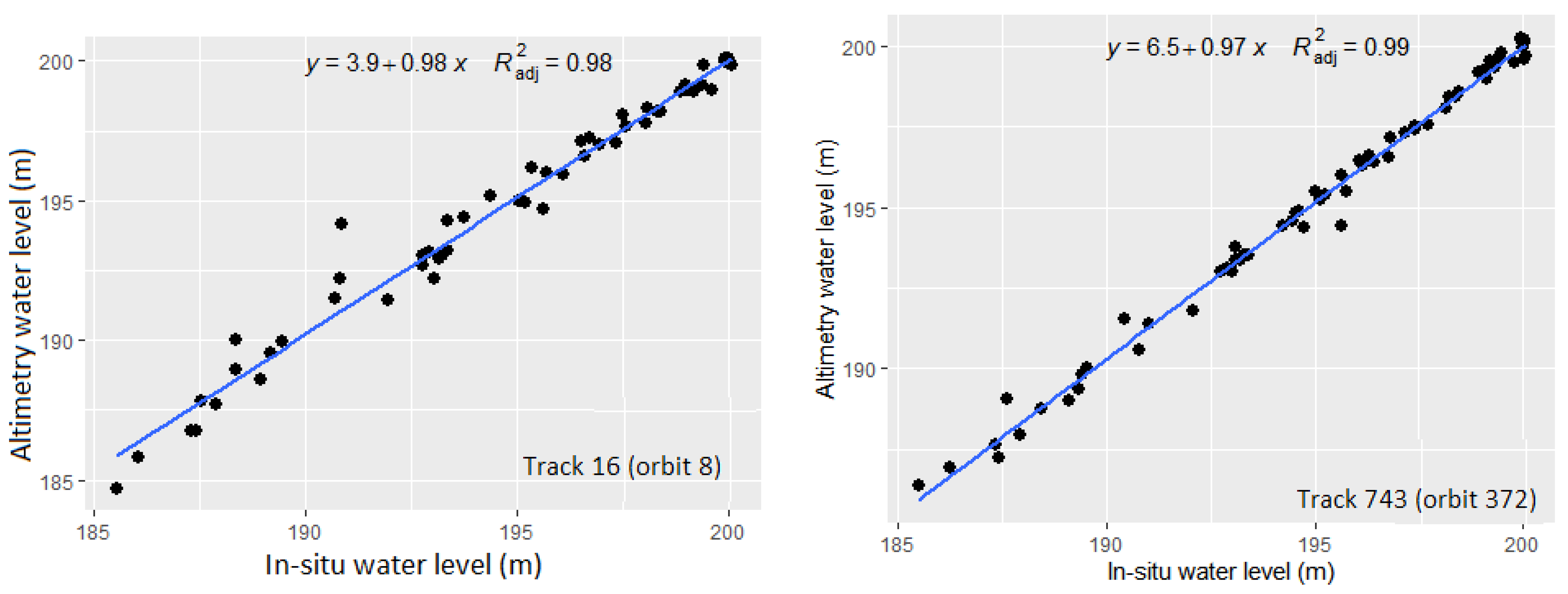 Remotesensing 14 05602 g004