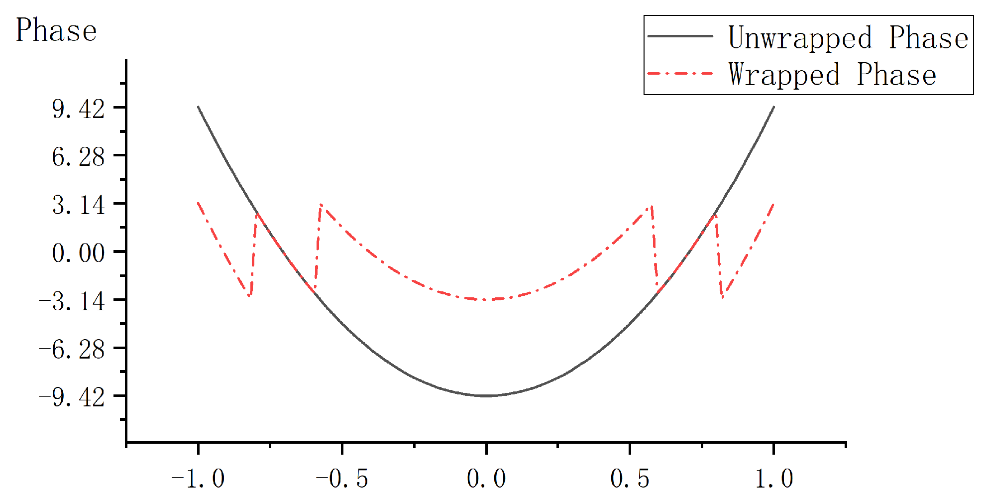 Remotesensing 14 05603 g001