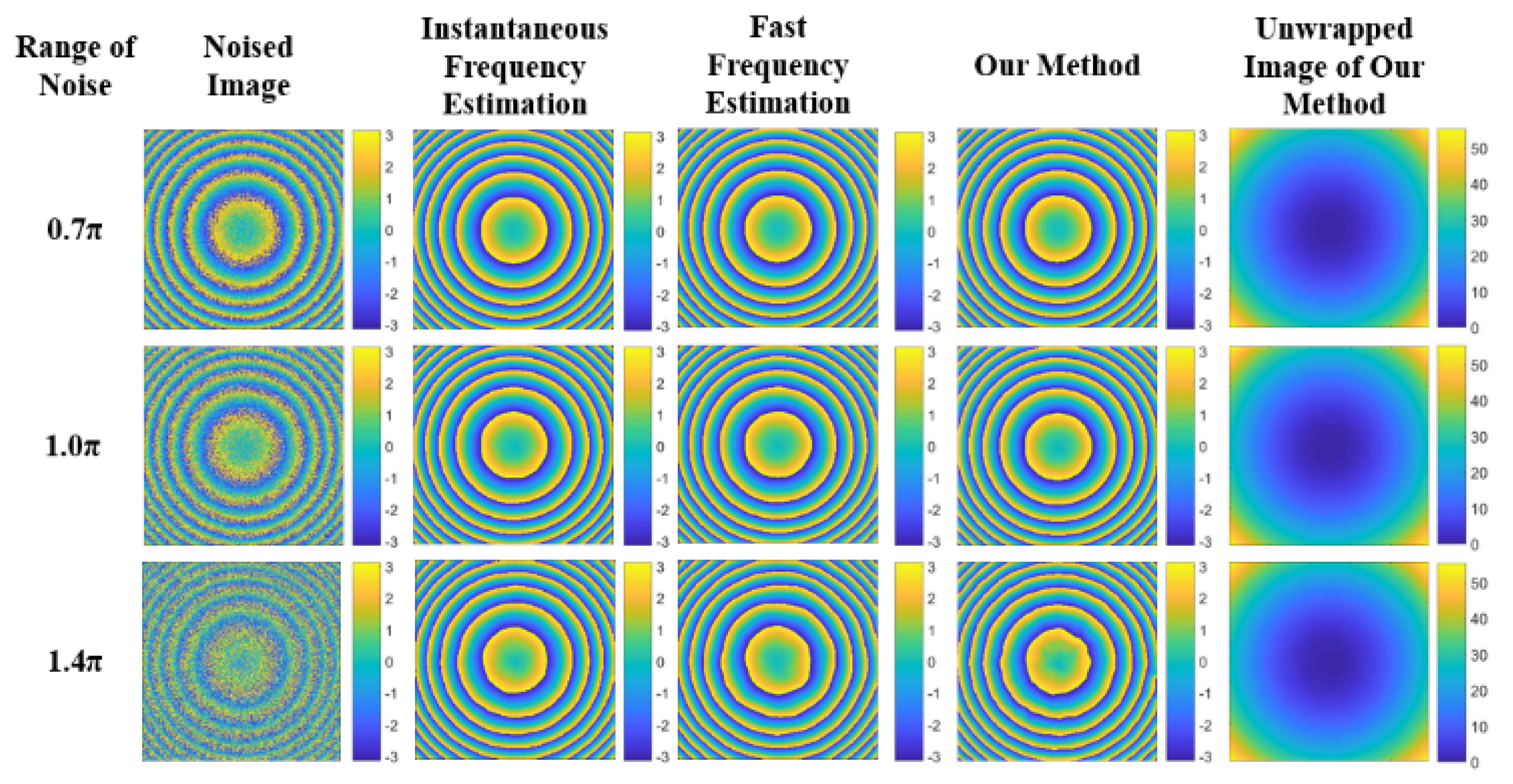 Remotesensing 14 05603 g008