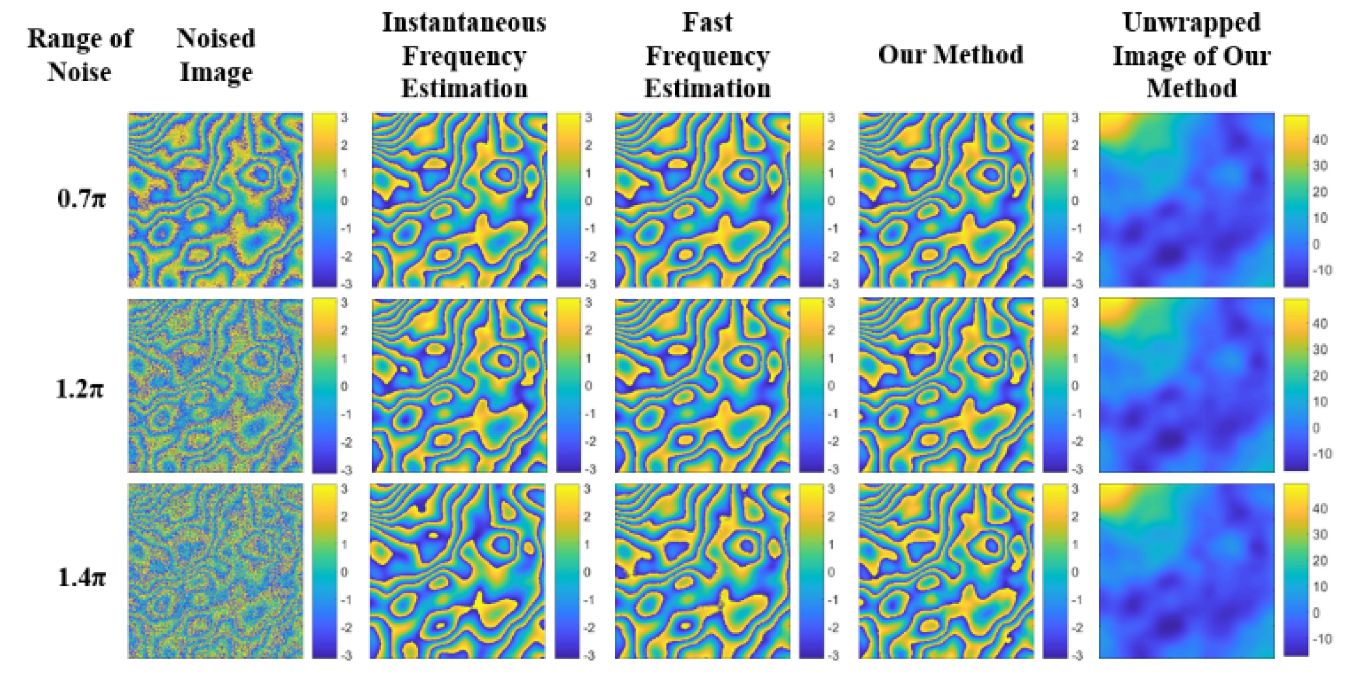 Remotesensing 14 05603 g010