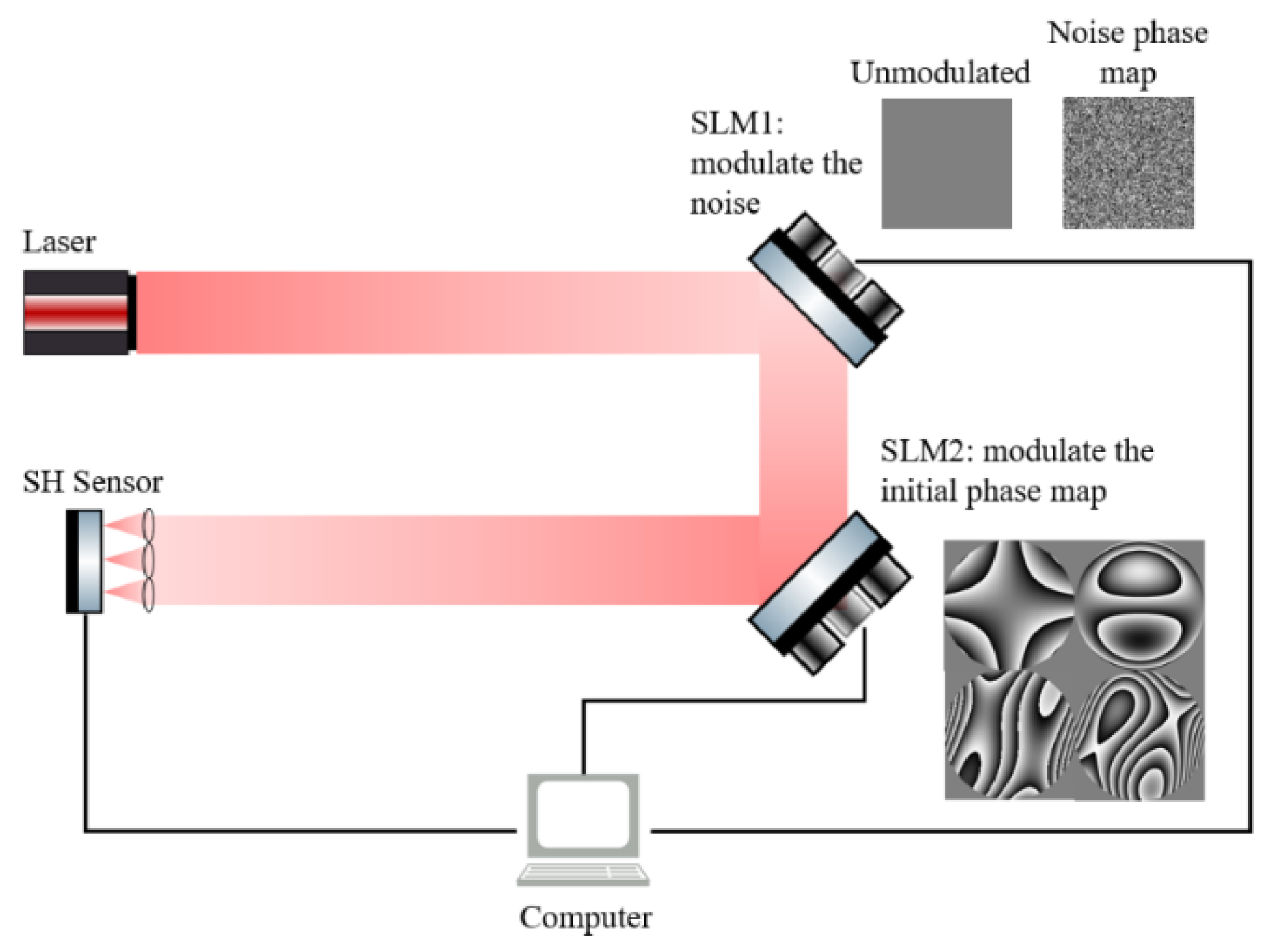 Remotesensing 14 05603 g012