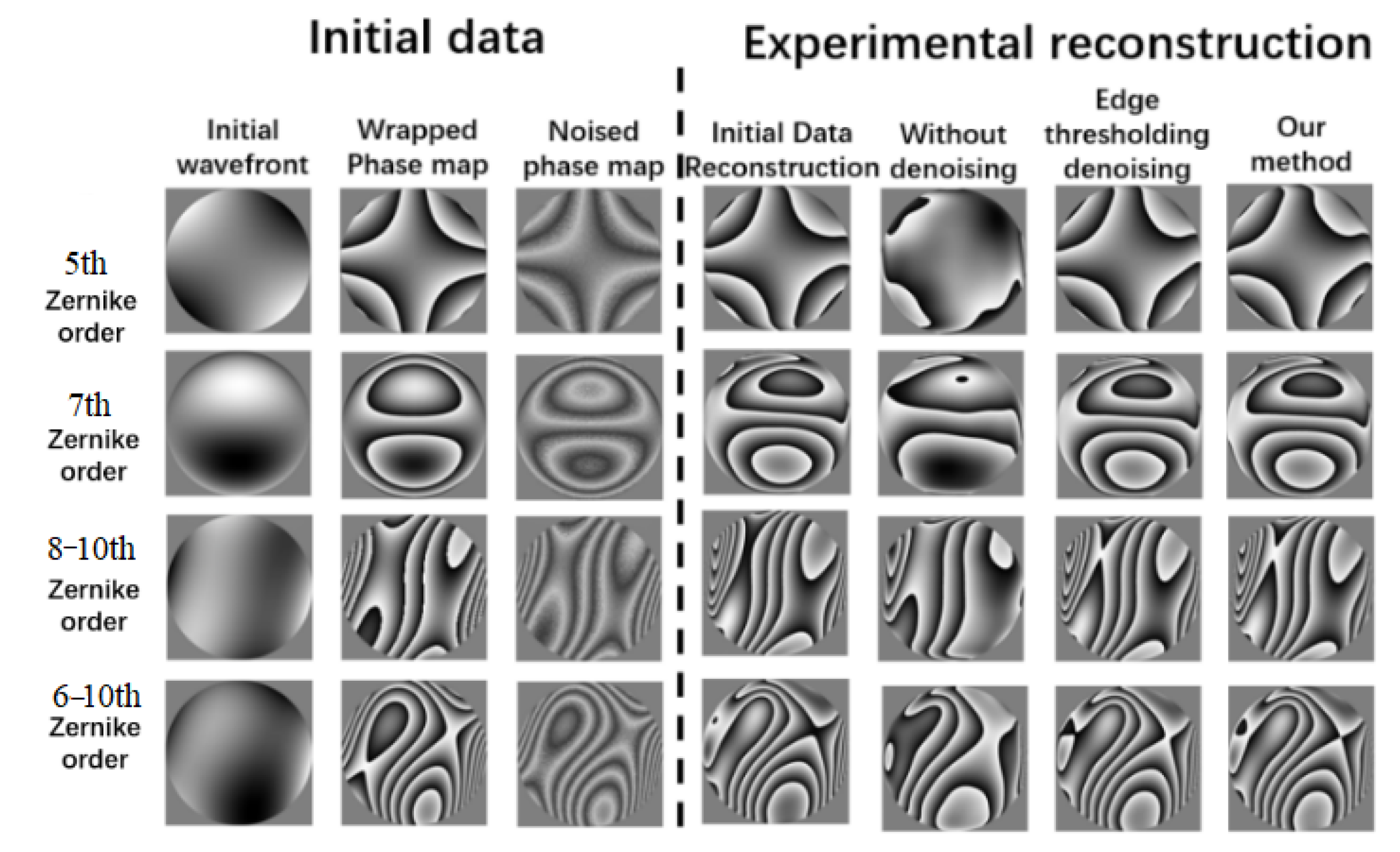 Remotesensing 14 05603 g014