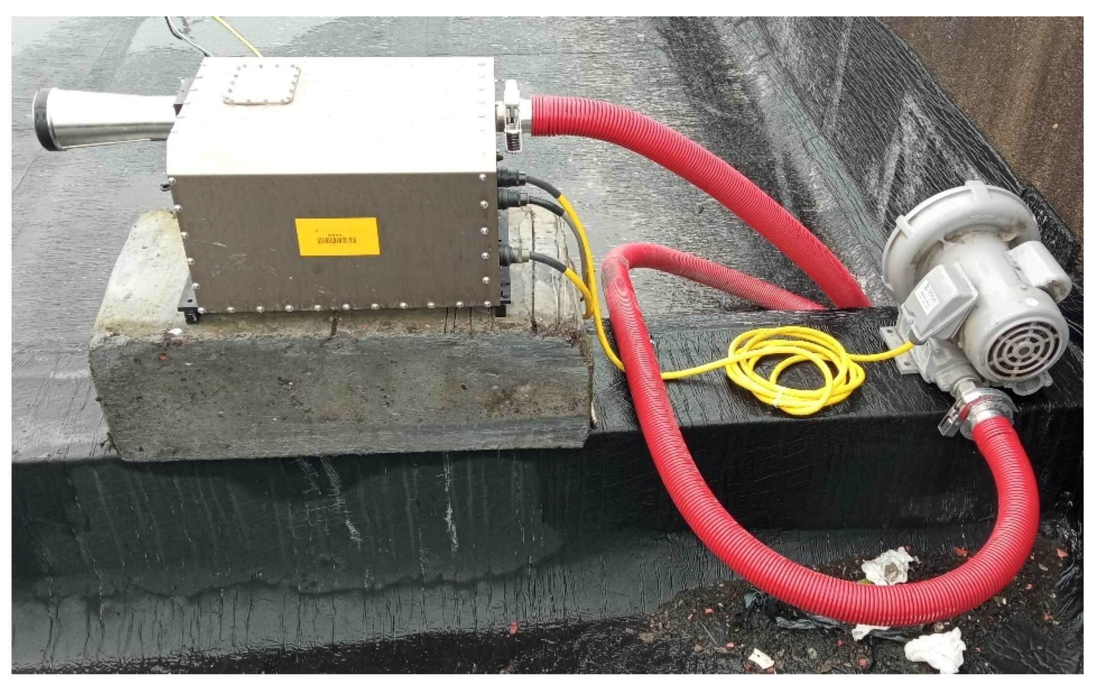 Remotesensing 14 05604 g003 Remotesensing 14 05604 g003