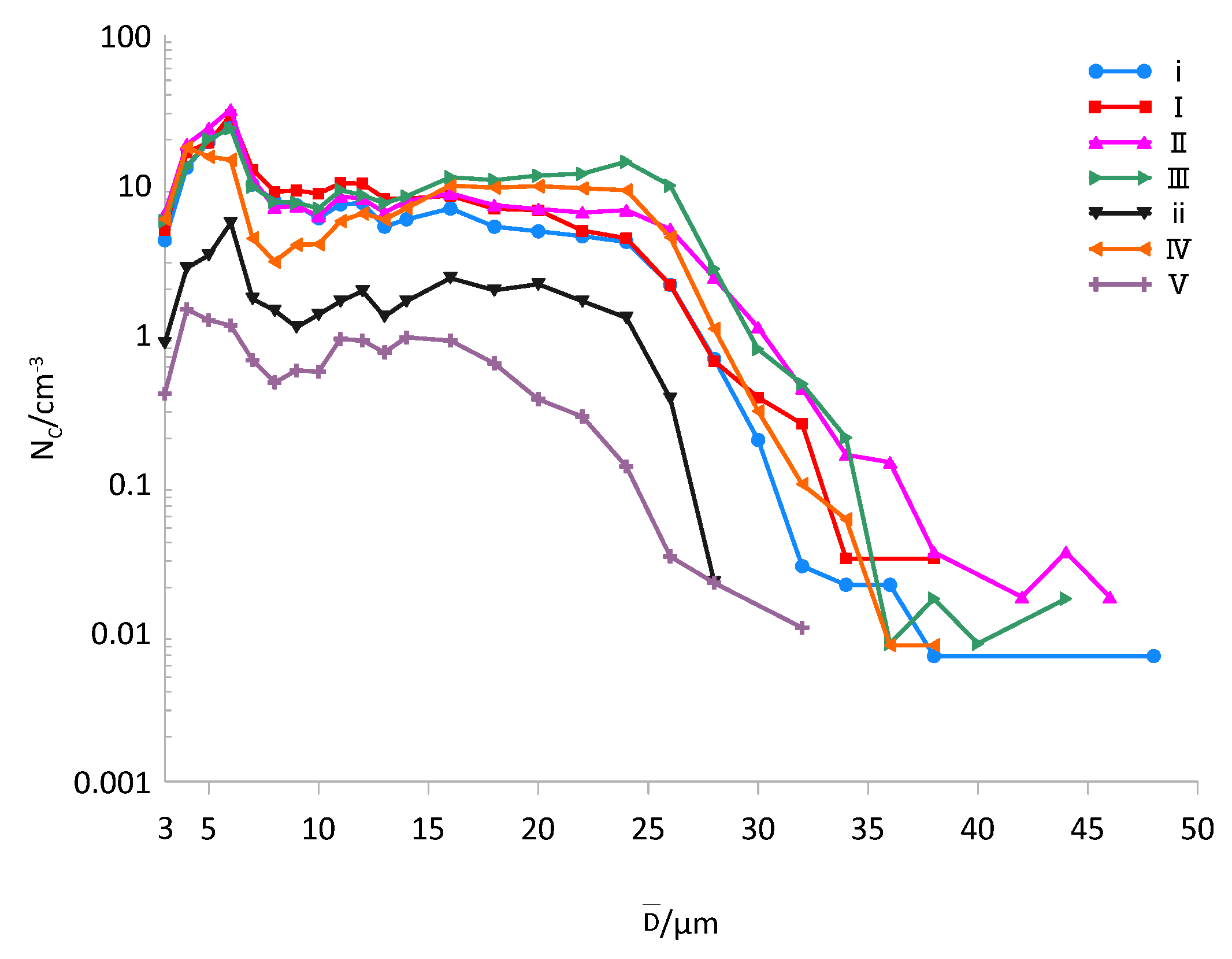 Remotesensing 14 05604 g008 Remotesensing 14 05604 g008