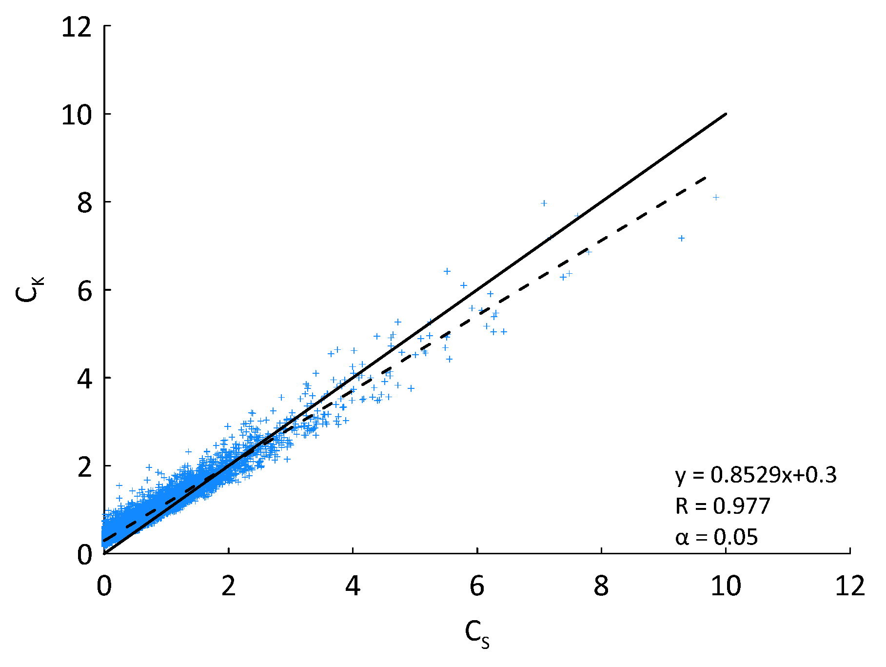 Remotesensing 14 05604 g009 Remotesensing 14 05604 g009