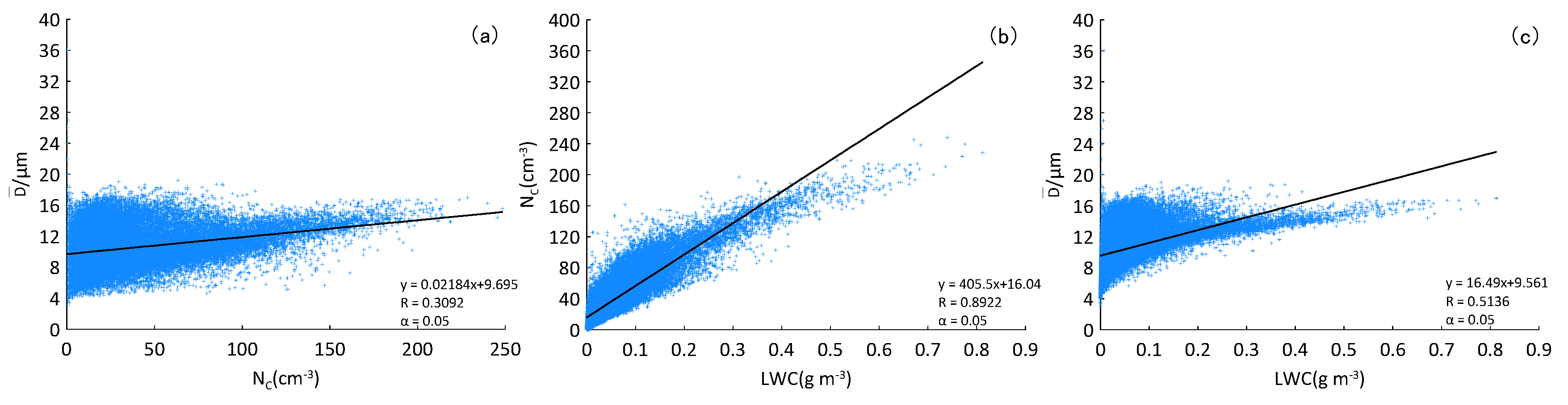 Remotesensing 14 05604 g011 Remotesensing 14 05604 g011