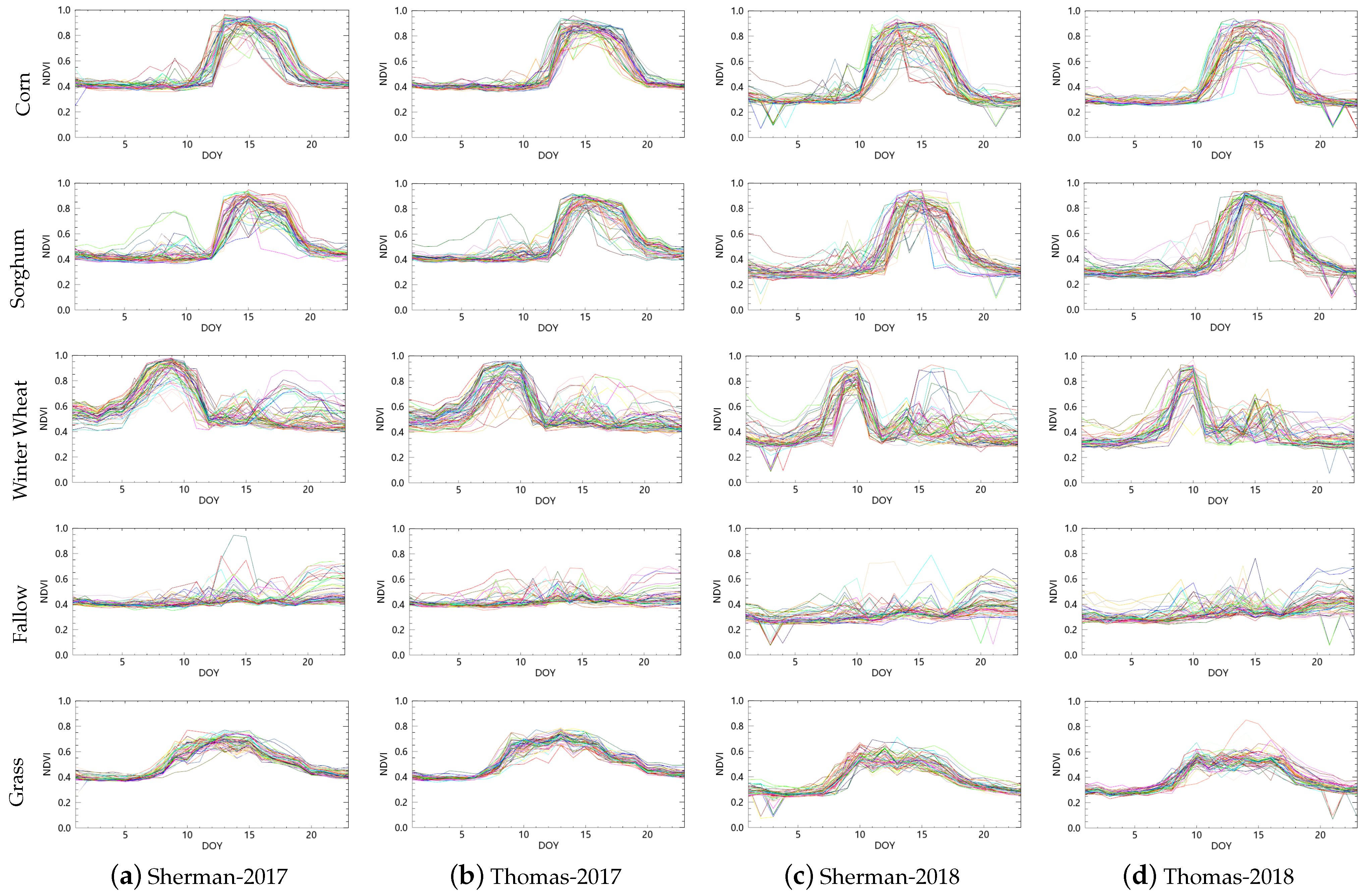 Remotesensing 14 05605 g002