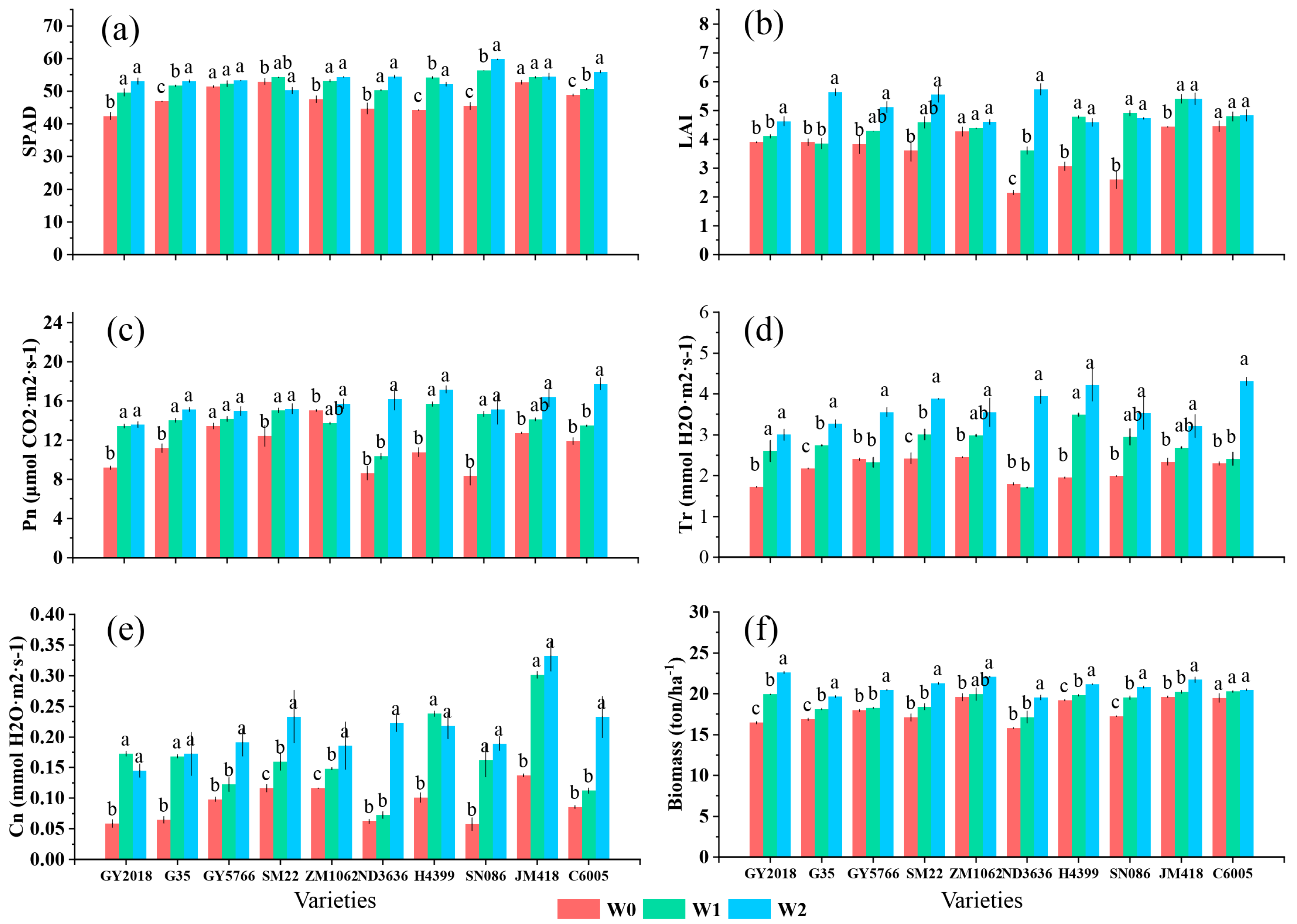 Remotesensing 14 05608 g004