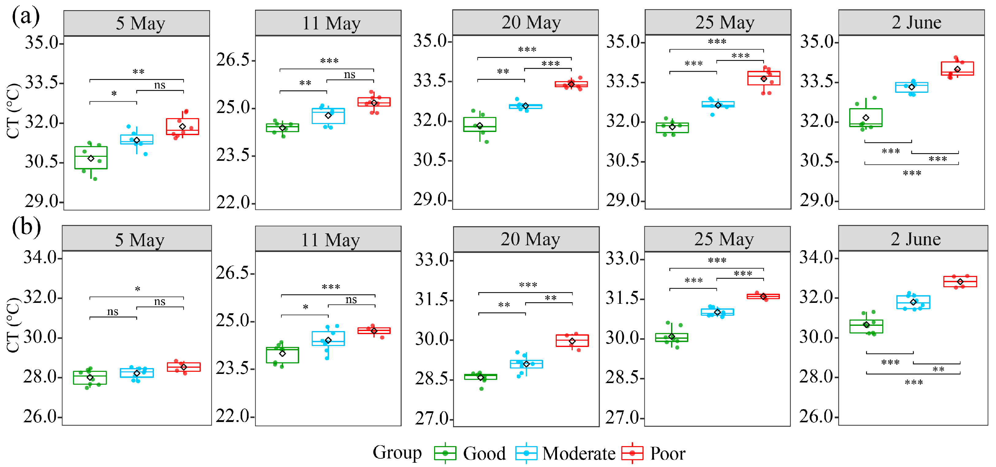 Remotesensing 14 05608 g010