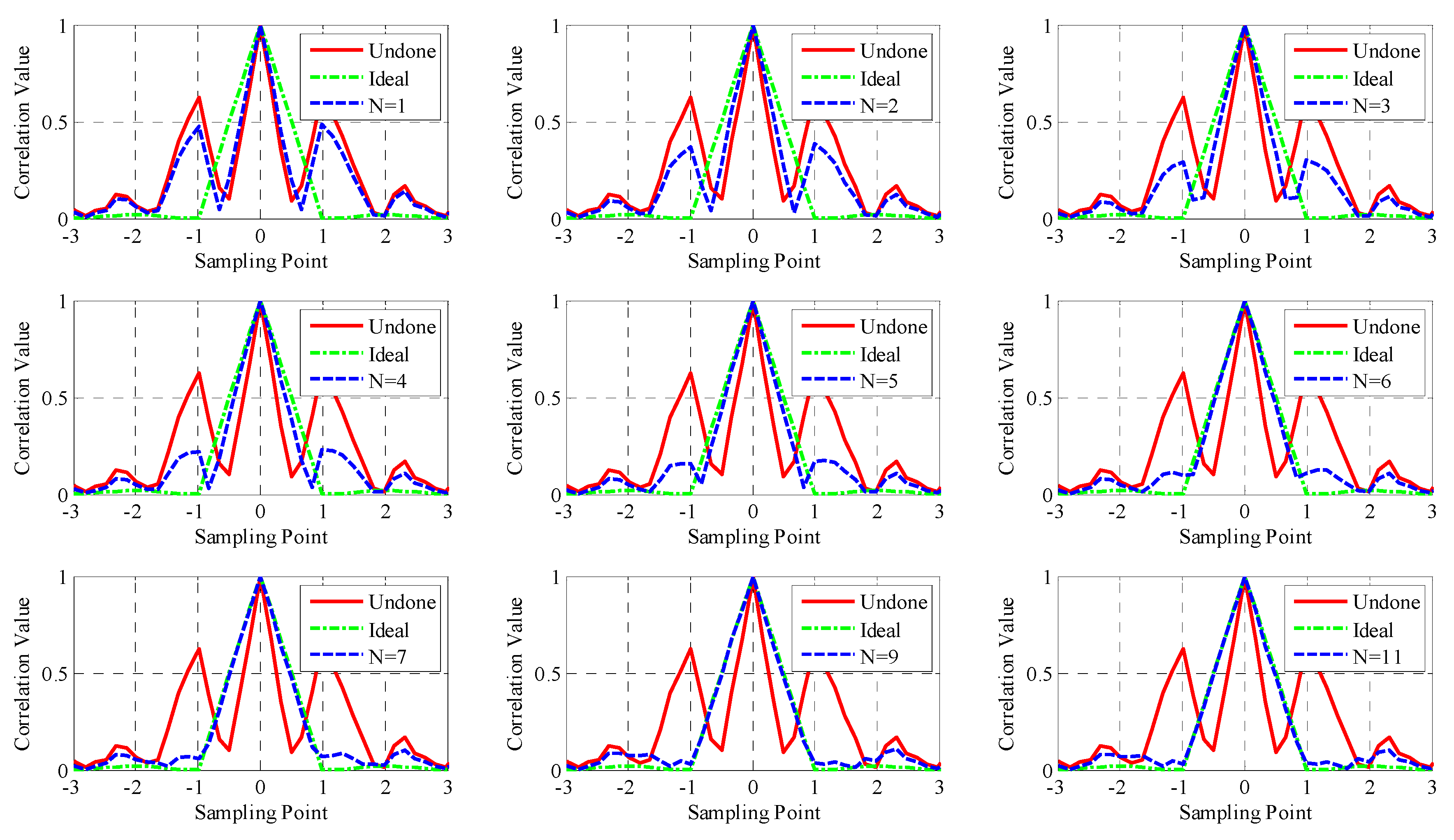 Remotesensing 14 05609 g013