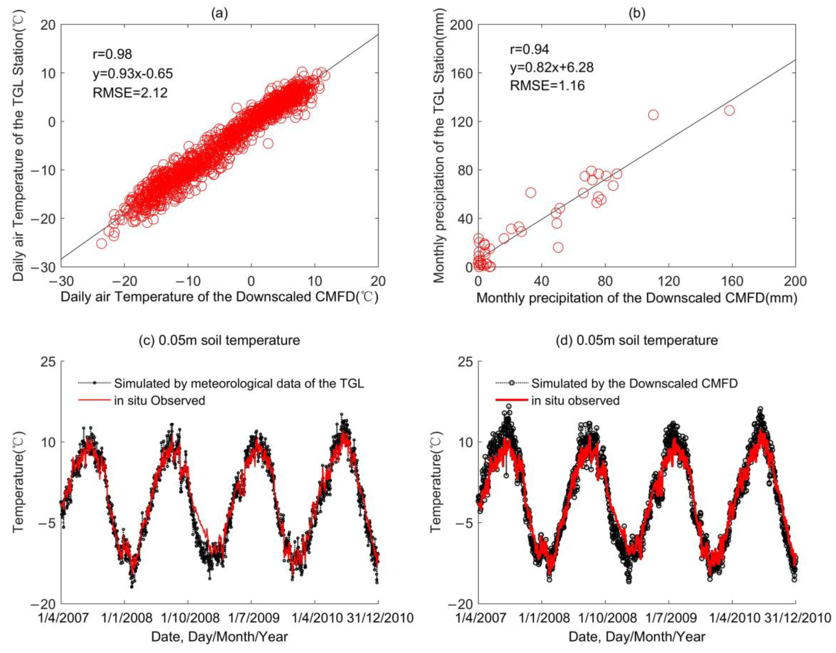 Remotesensing 14 05610 g002