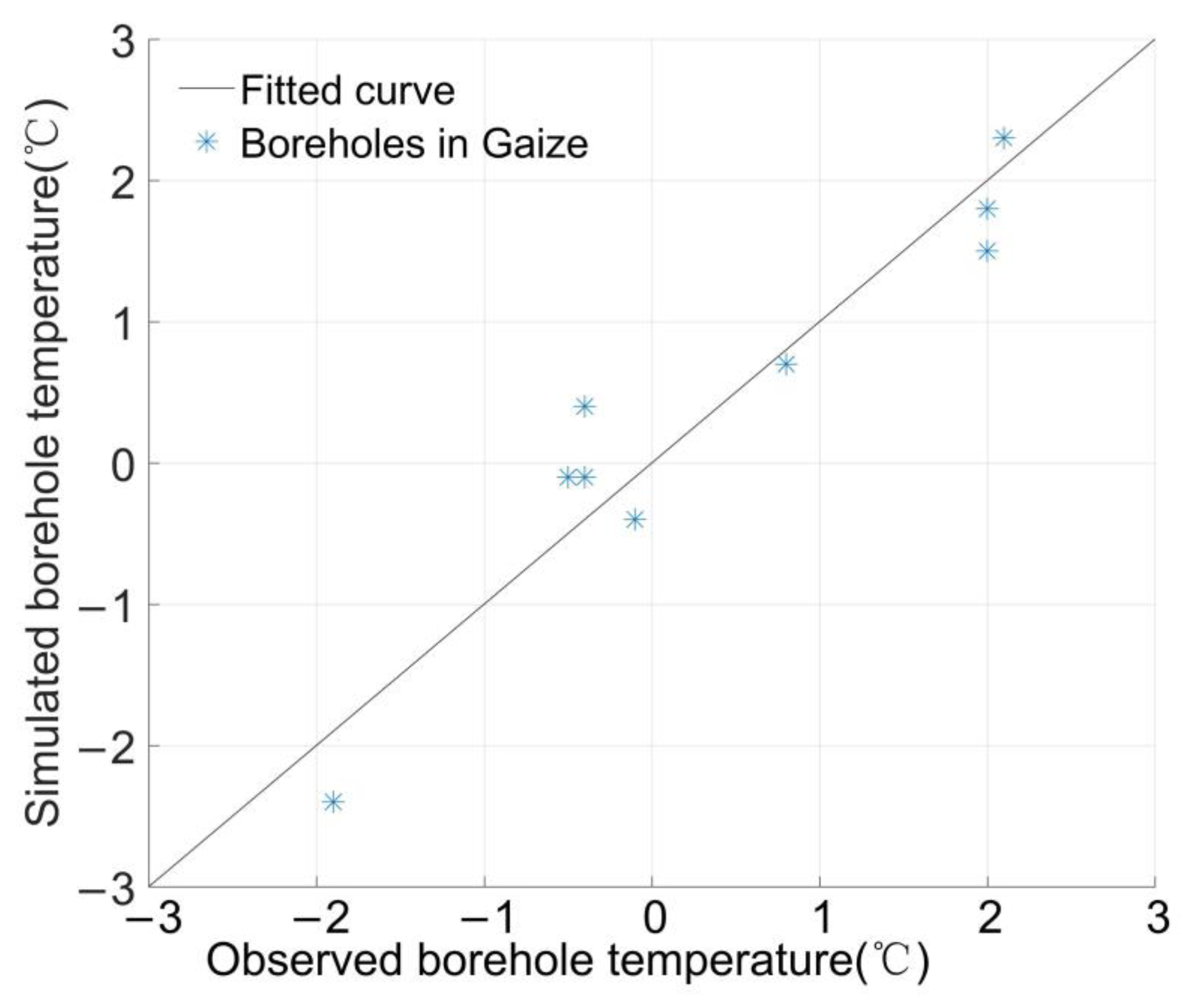 Remotesensing 14 05610 g007