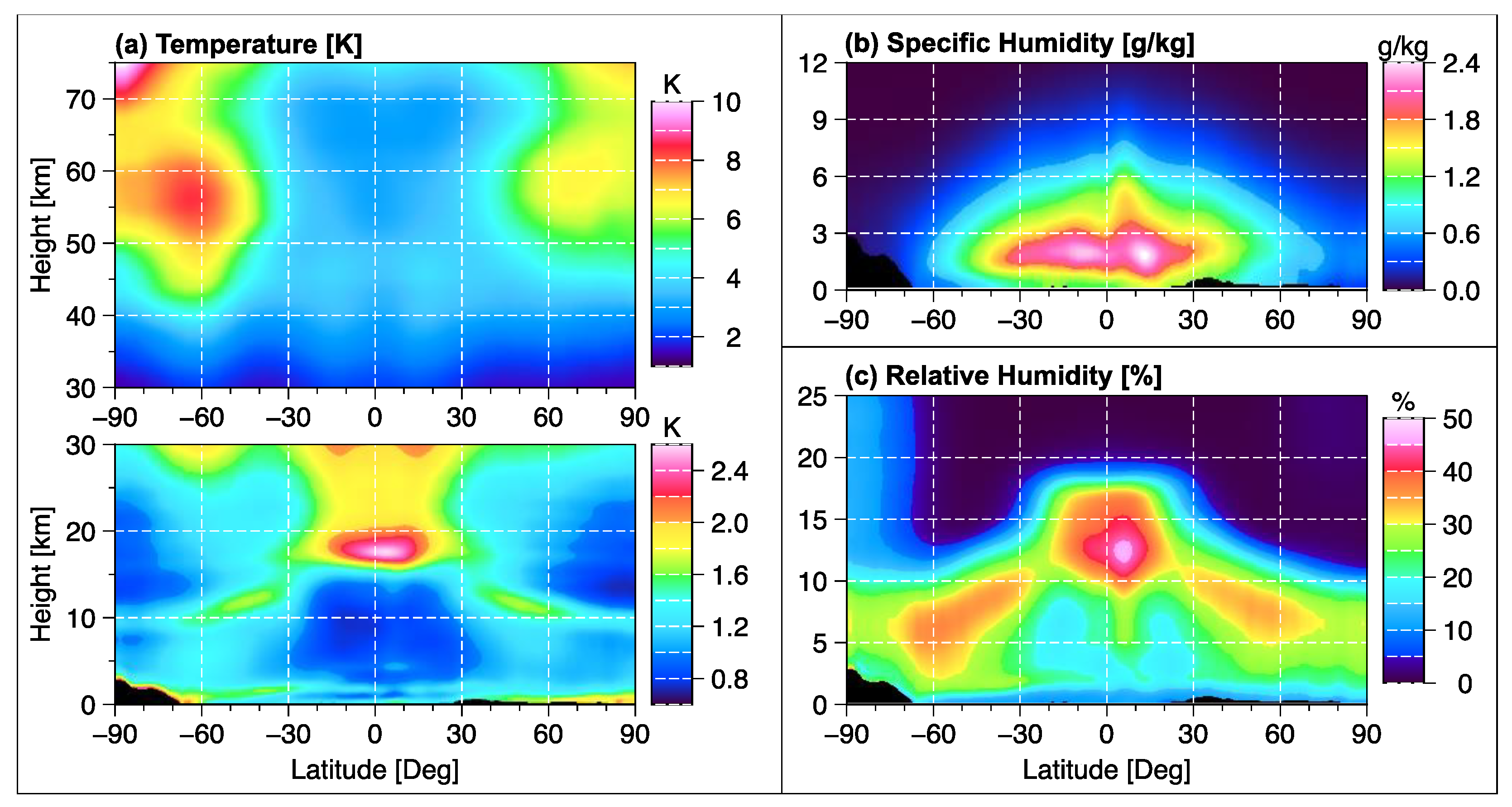 Remotesensing 14 05614 g001