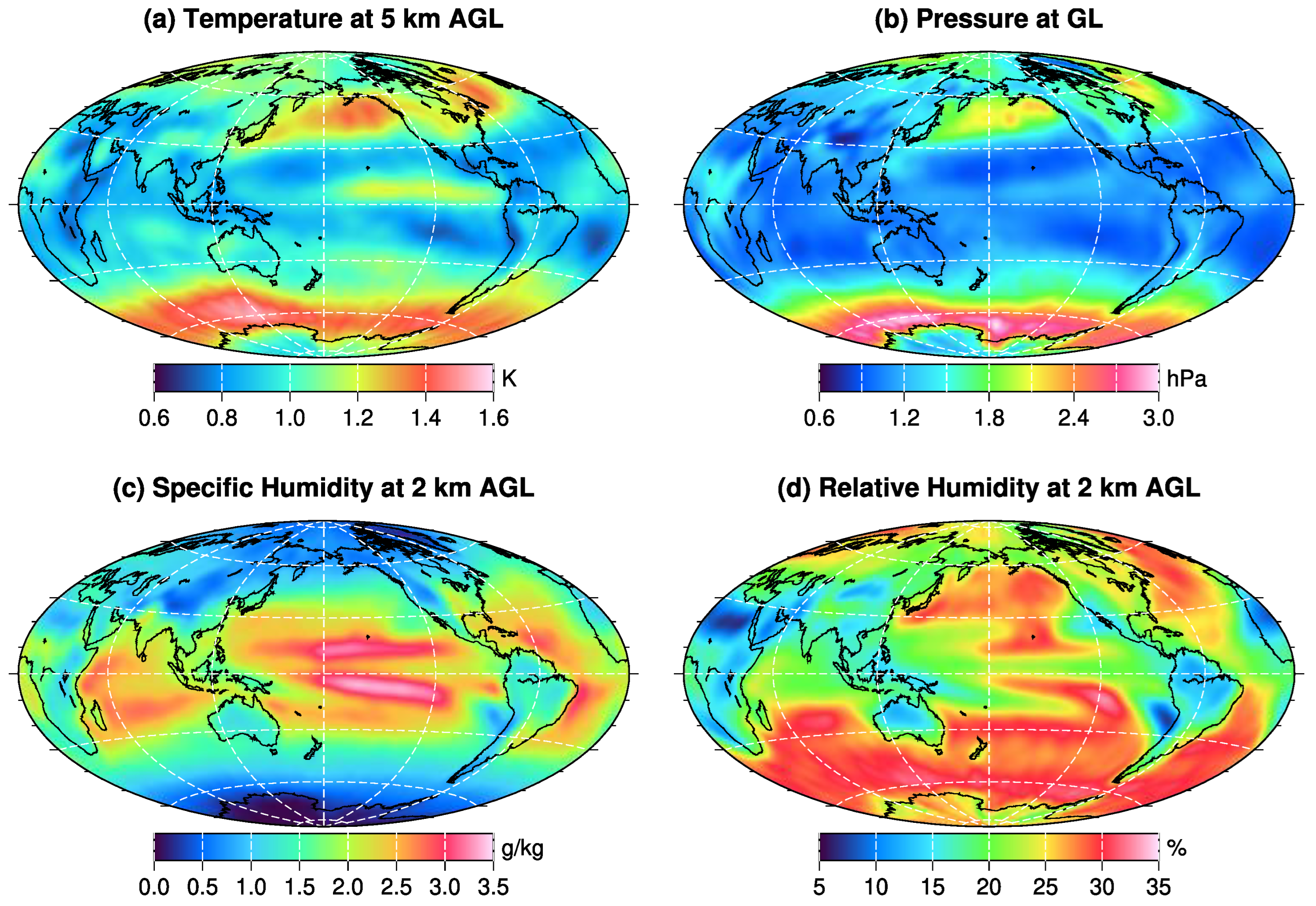 Remotesensing 14 05614 g002