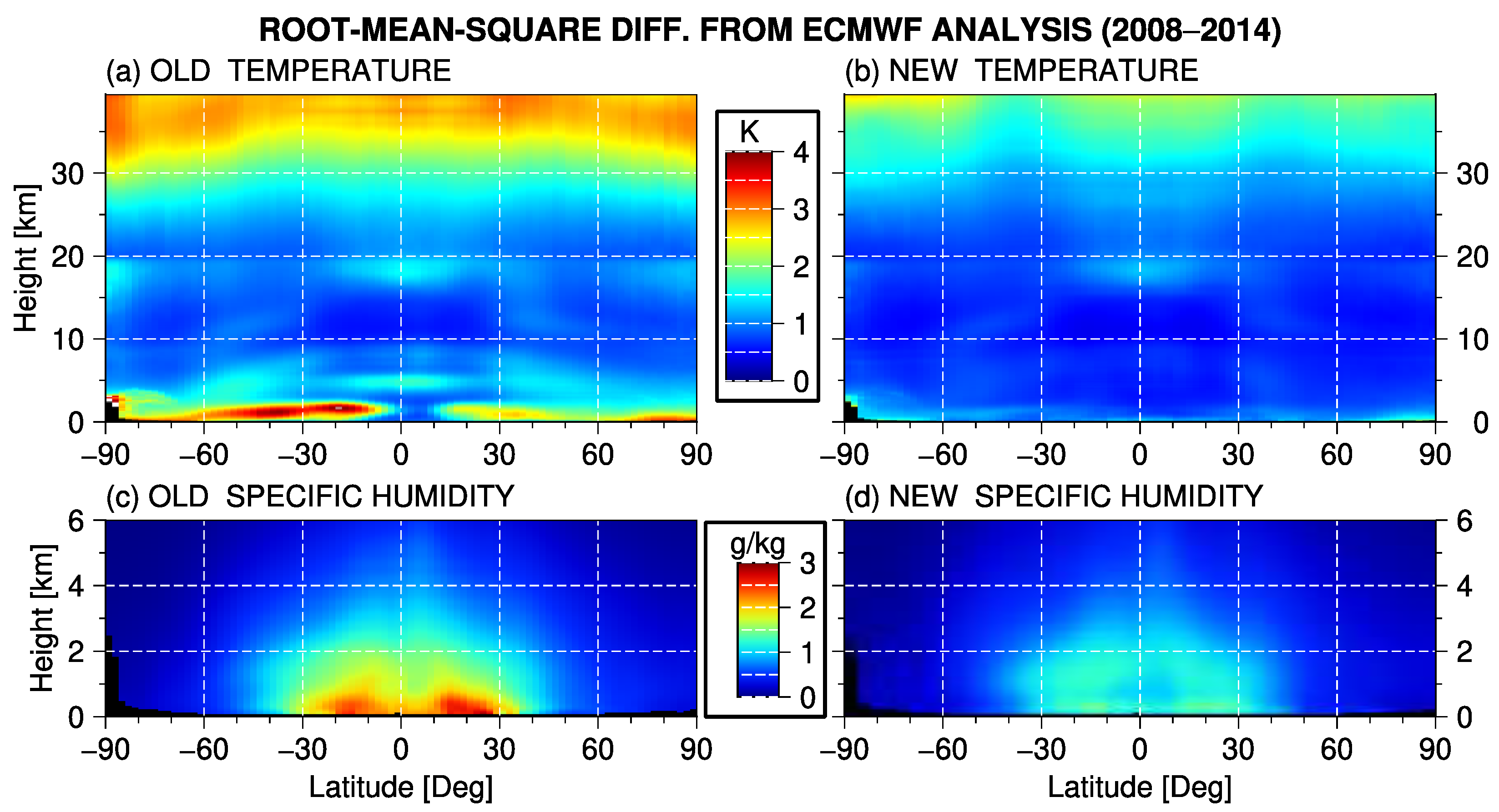 Remotesensing 14 05614 g009