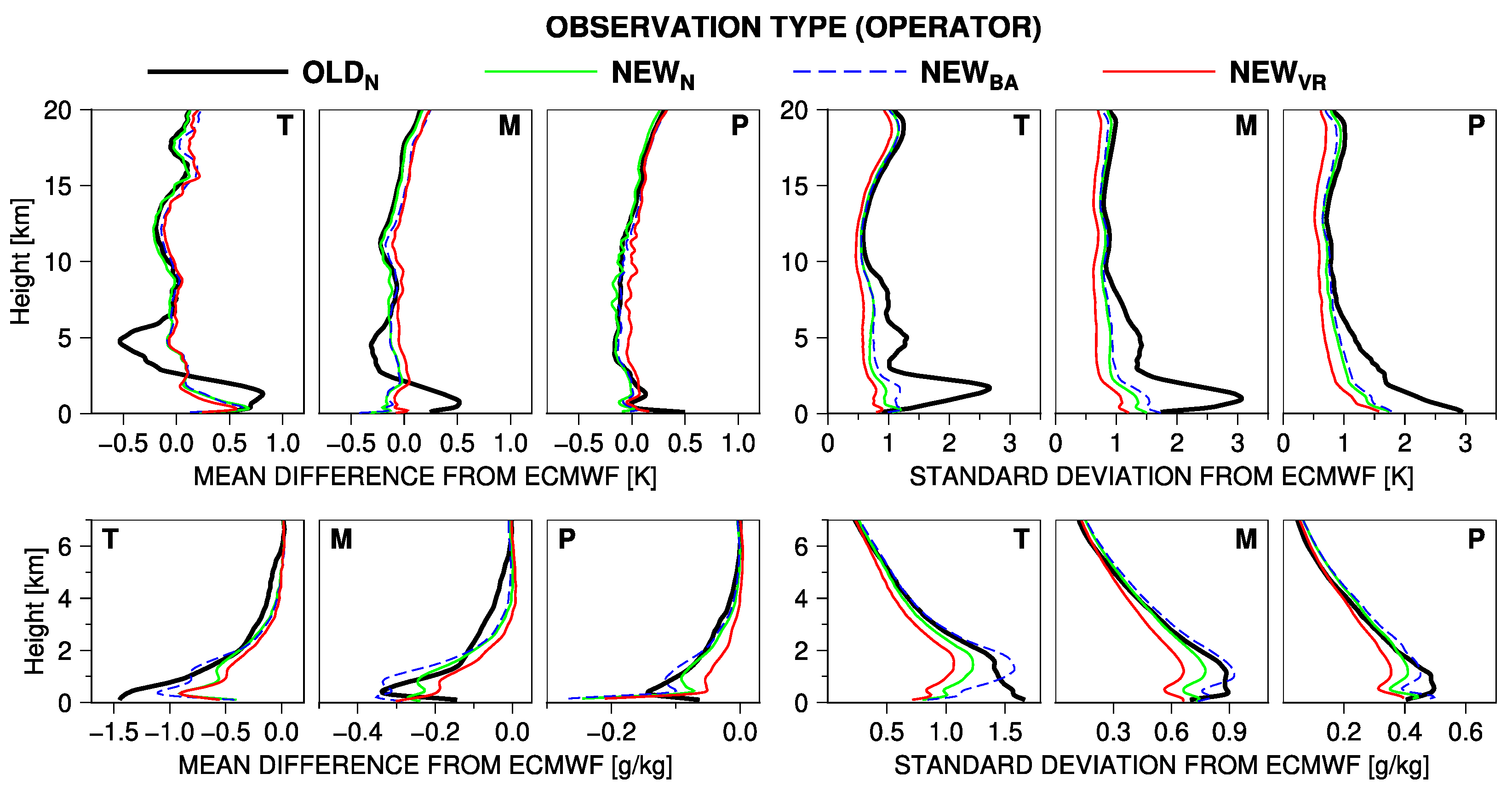 Remotesensing 14 05614 g010