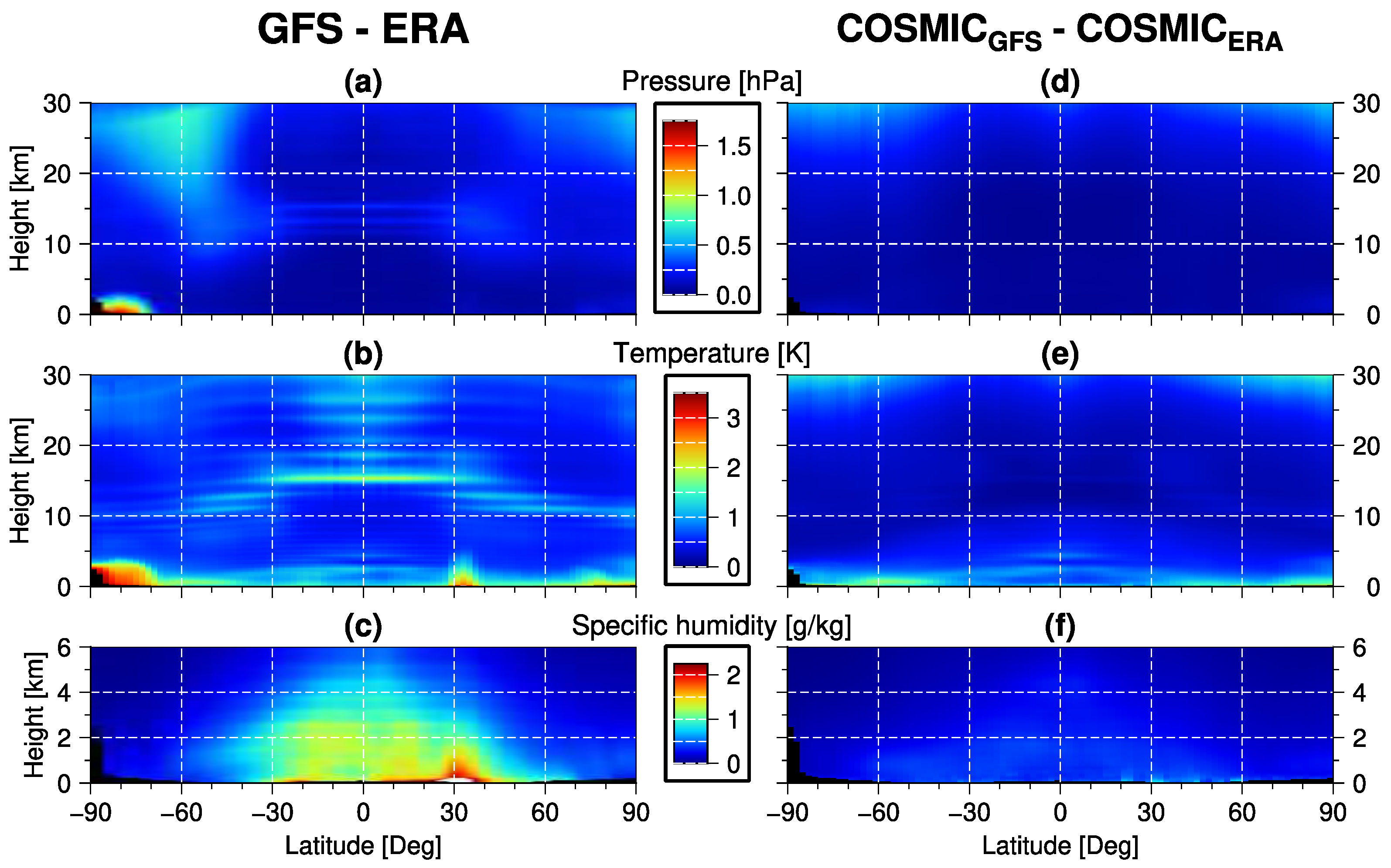Remotesensing 14 05614 g011