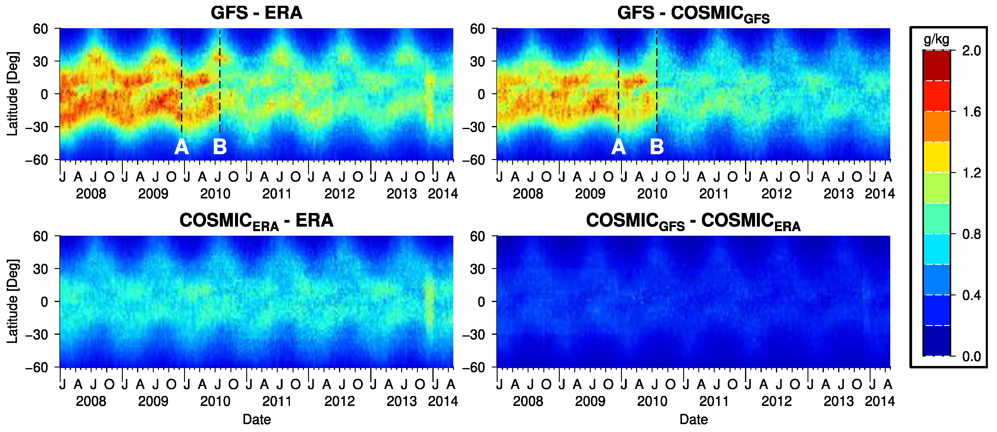 Remotesensing 14 05614 g012