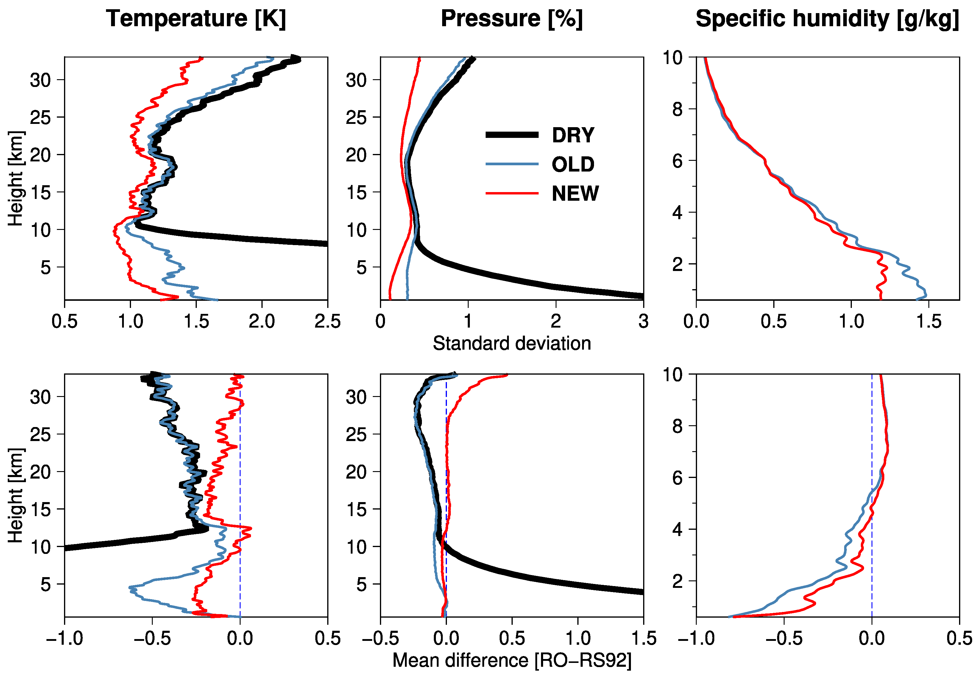 Remotesensing 14 05614 g014