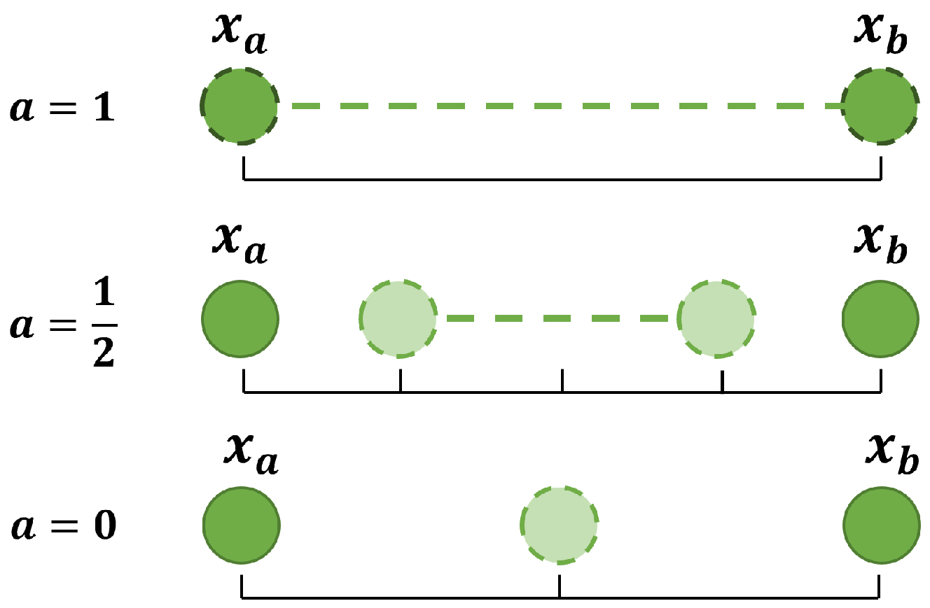 Remotesensing 14 05615 g005