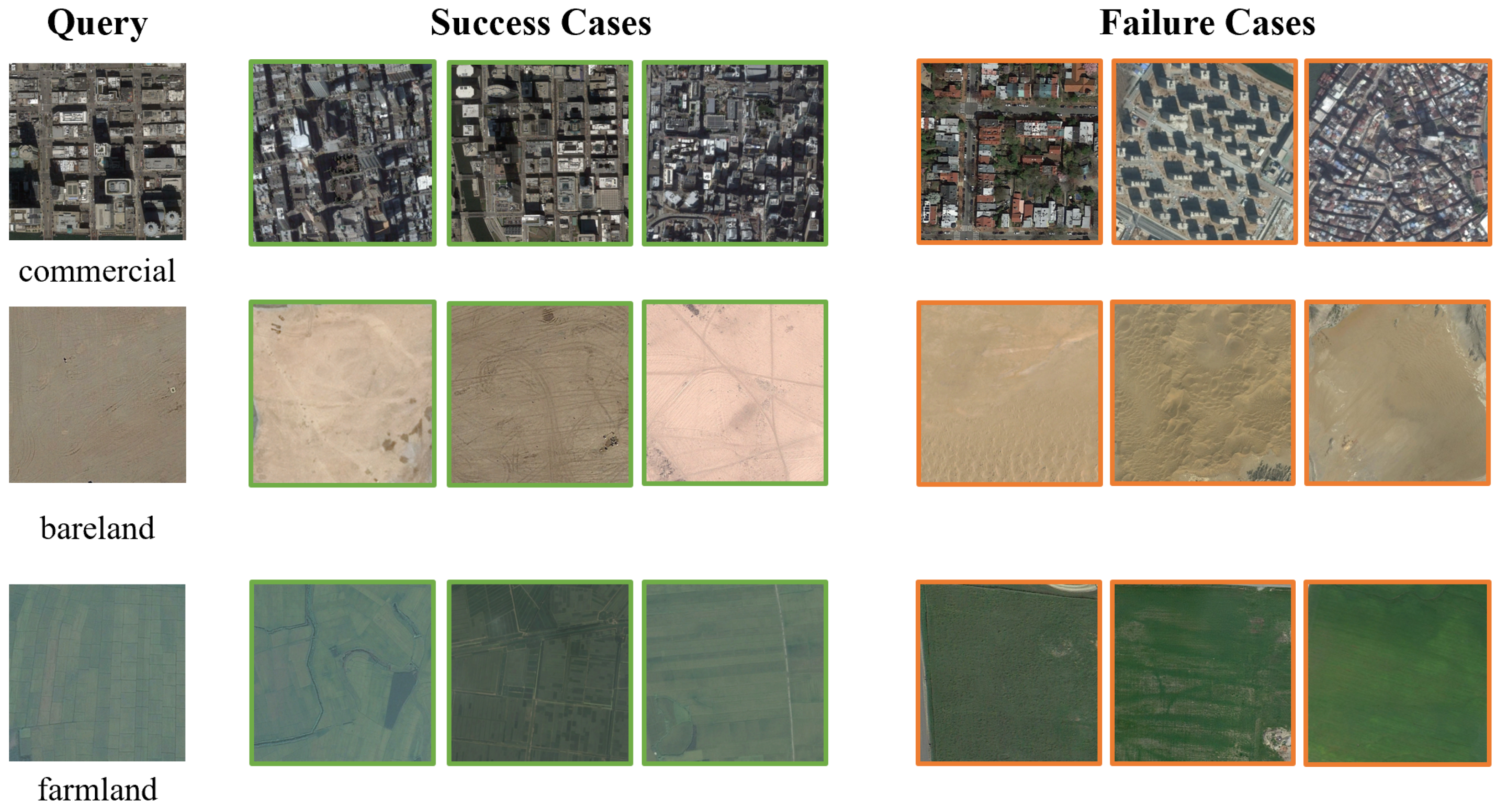 Remotesensing 14 05615 g016