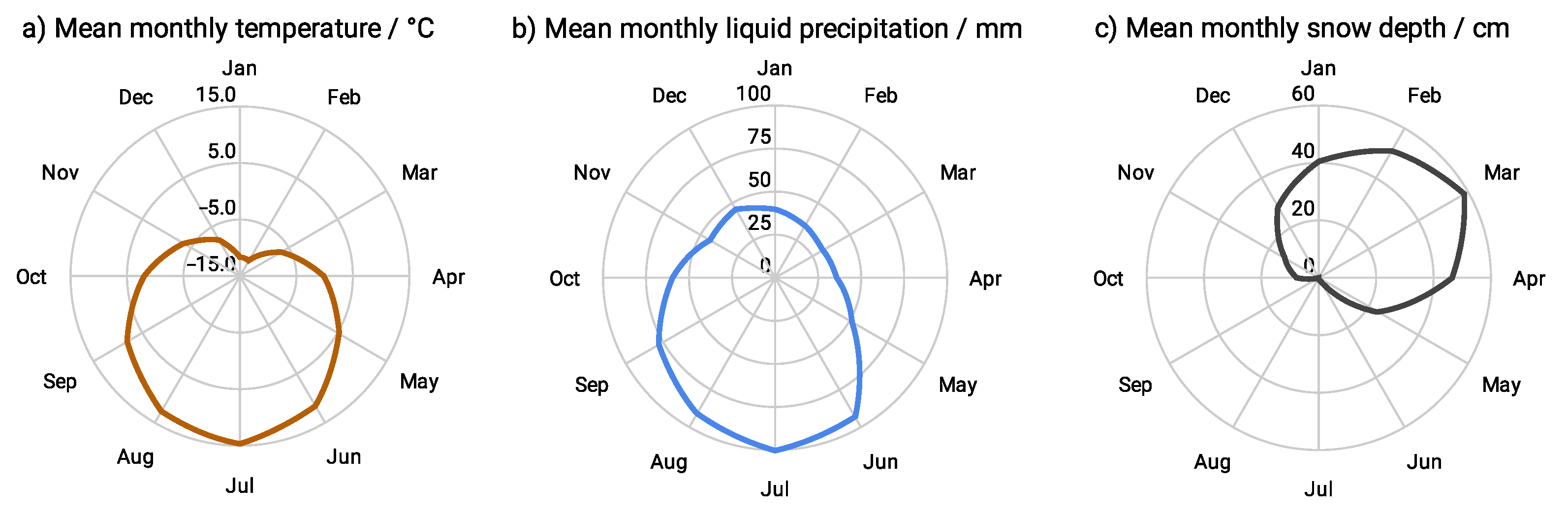 Remotesensing 14 05616 g002
