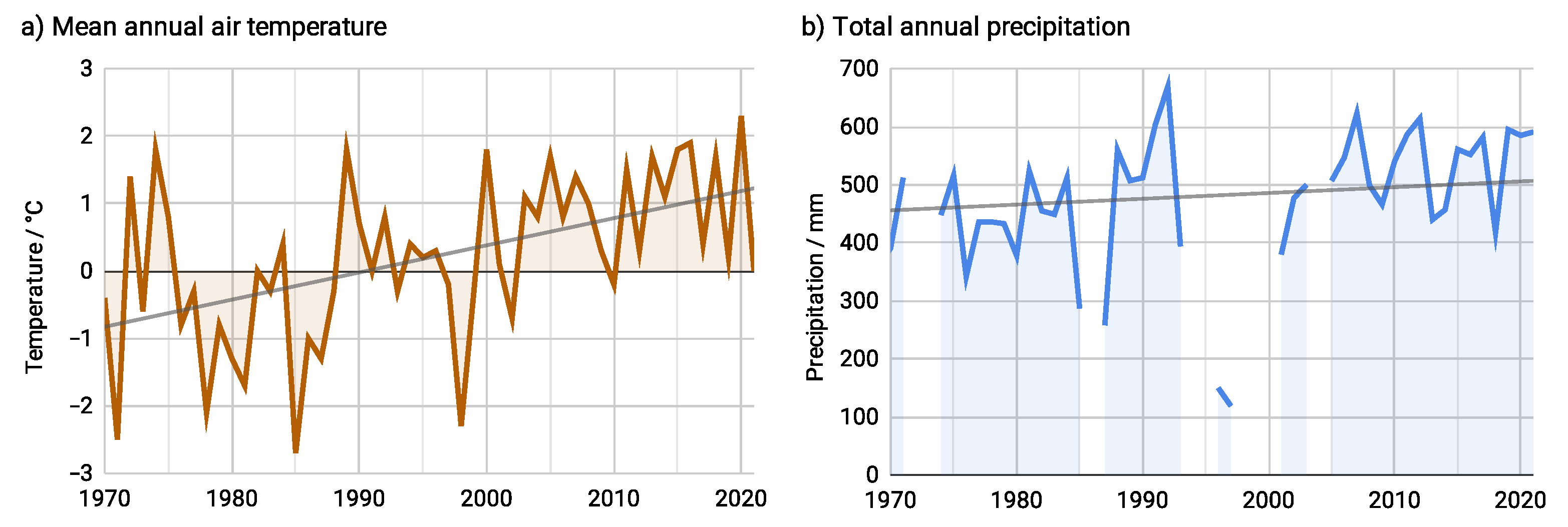 Remotesensing 14 05616 g003