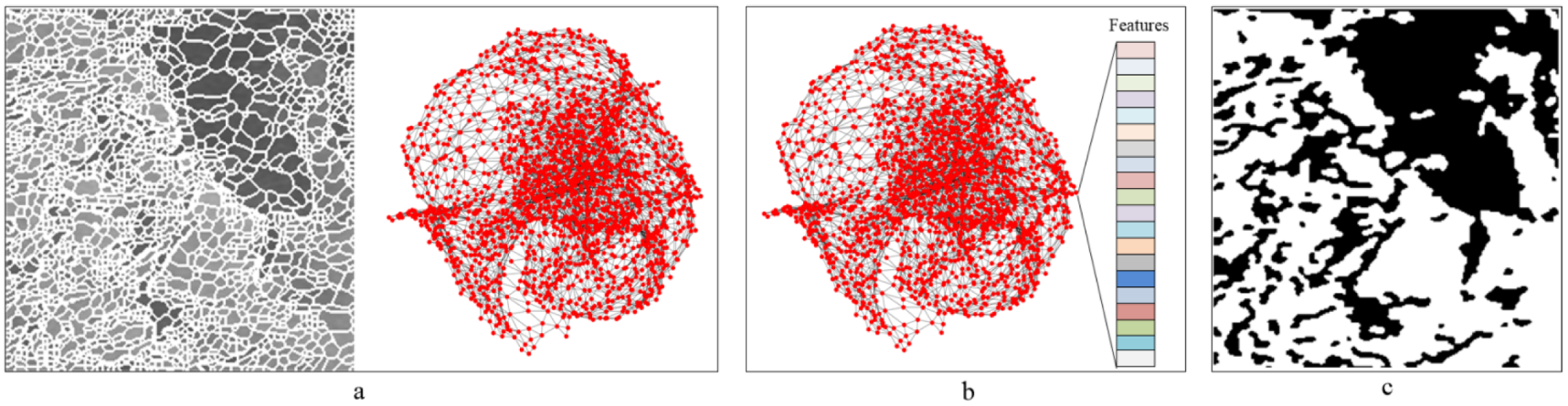 Remotesensing 14 05618 g002