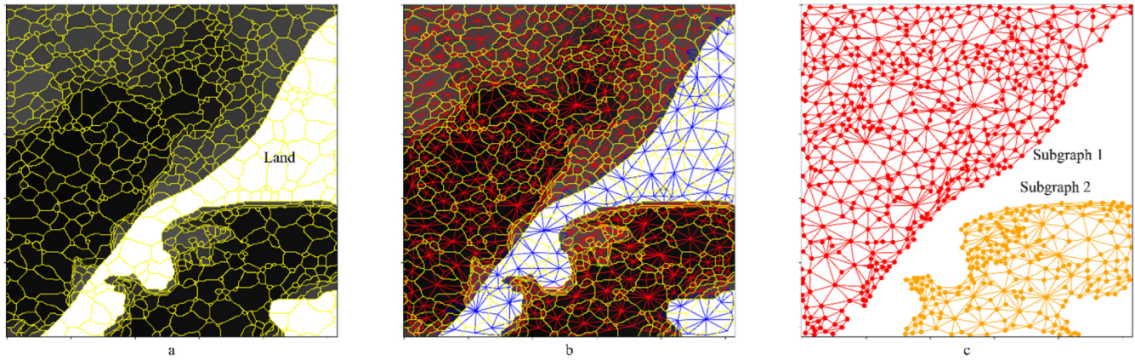 Remotesensing 14 05618 g003