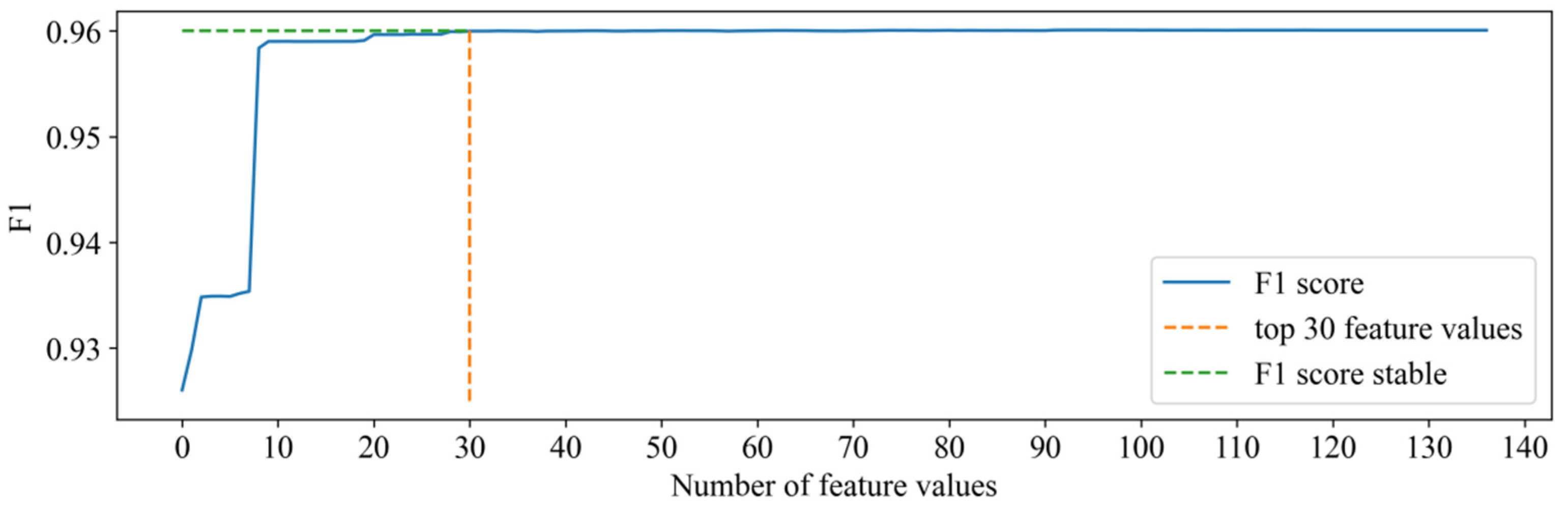 Remotesensing 14 05618 g004