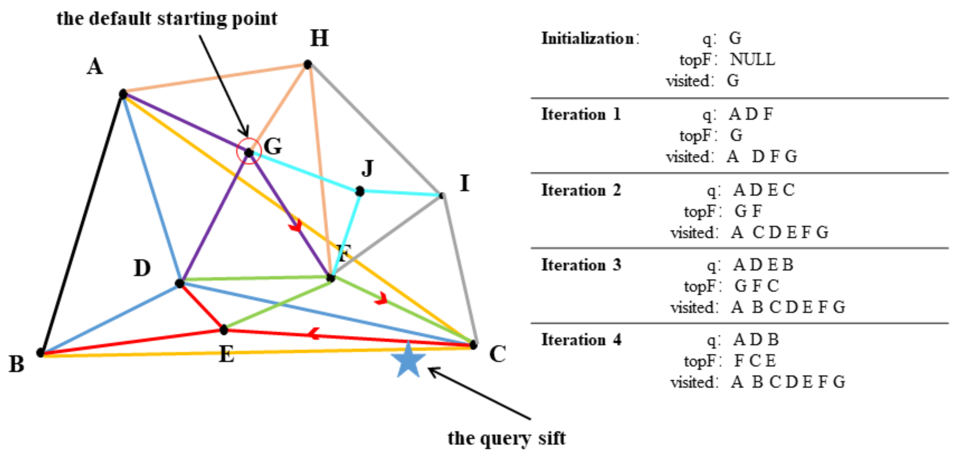 Remotesensing 14 05619 g005 Remotesensing 14 05619 g005
