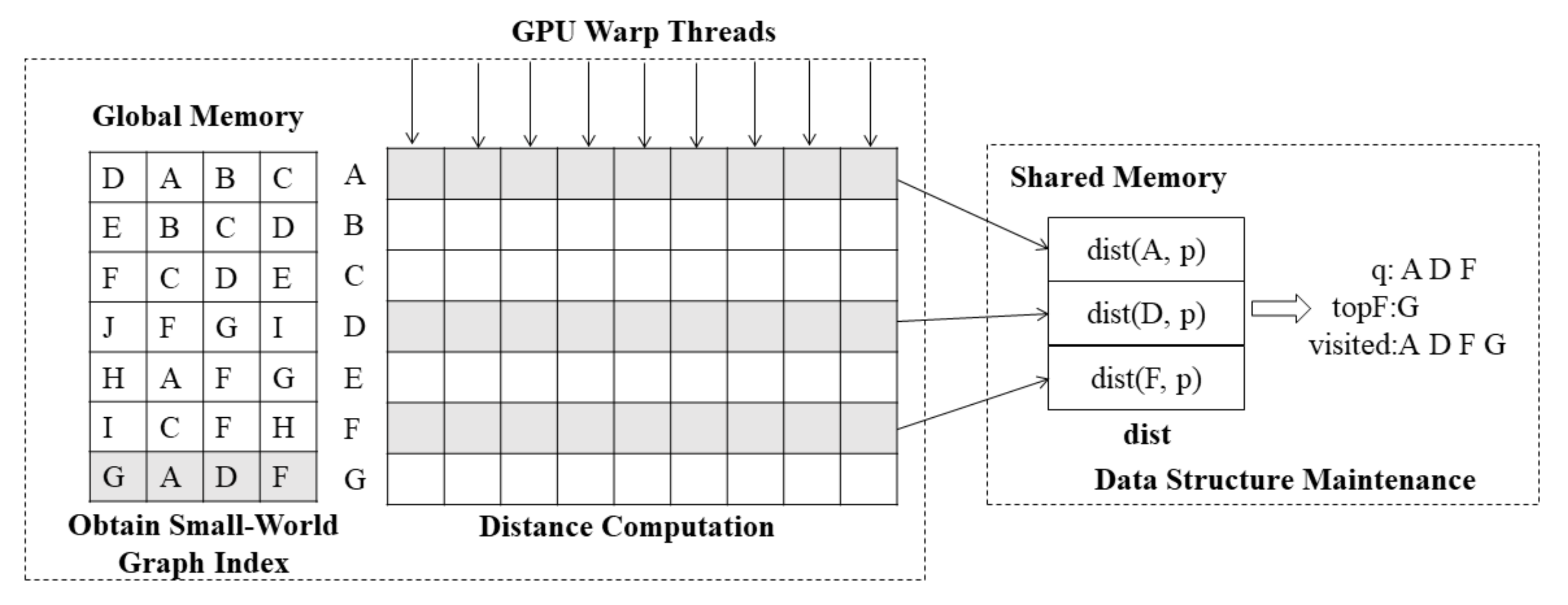 Remotesensing 14 05619 g006 Remotesensing 14 05619 g006