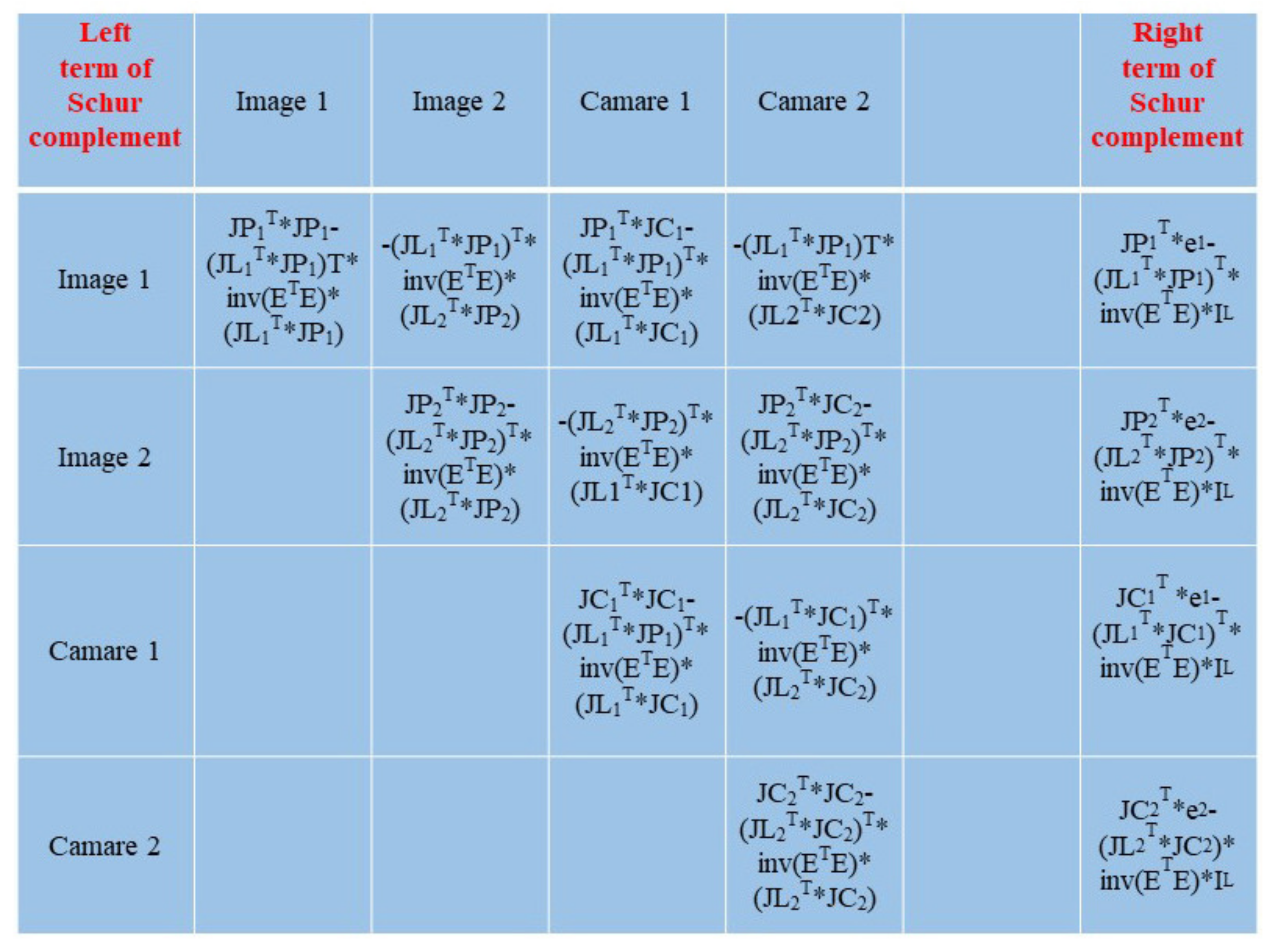 Remotesensing 14 05619 g009b Remotesensing 14 05619 g009b