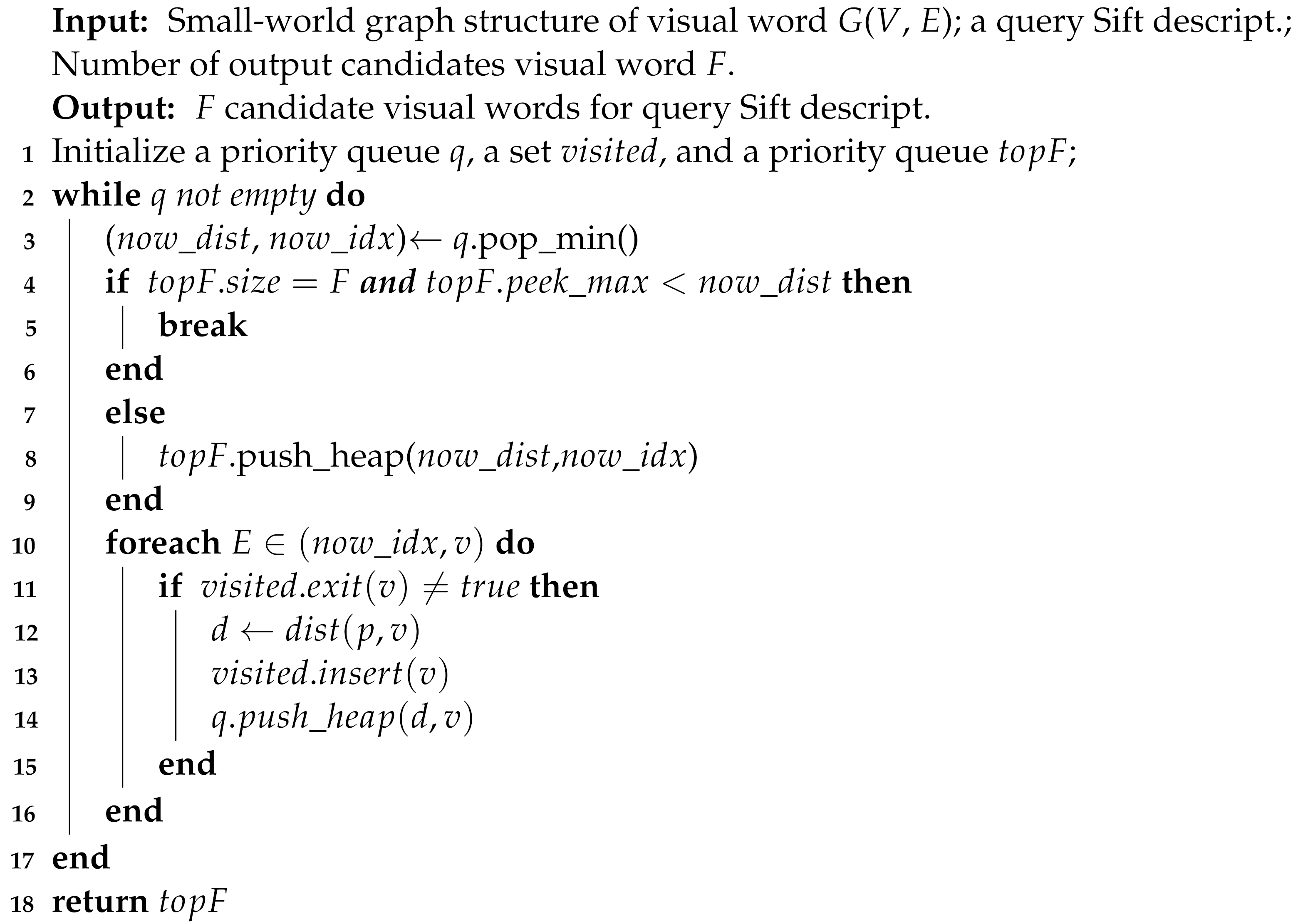 Remotesensing 14 05619 i001 Remotesensing 14 05619 i001